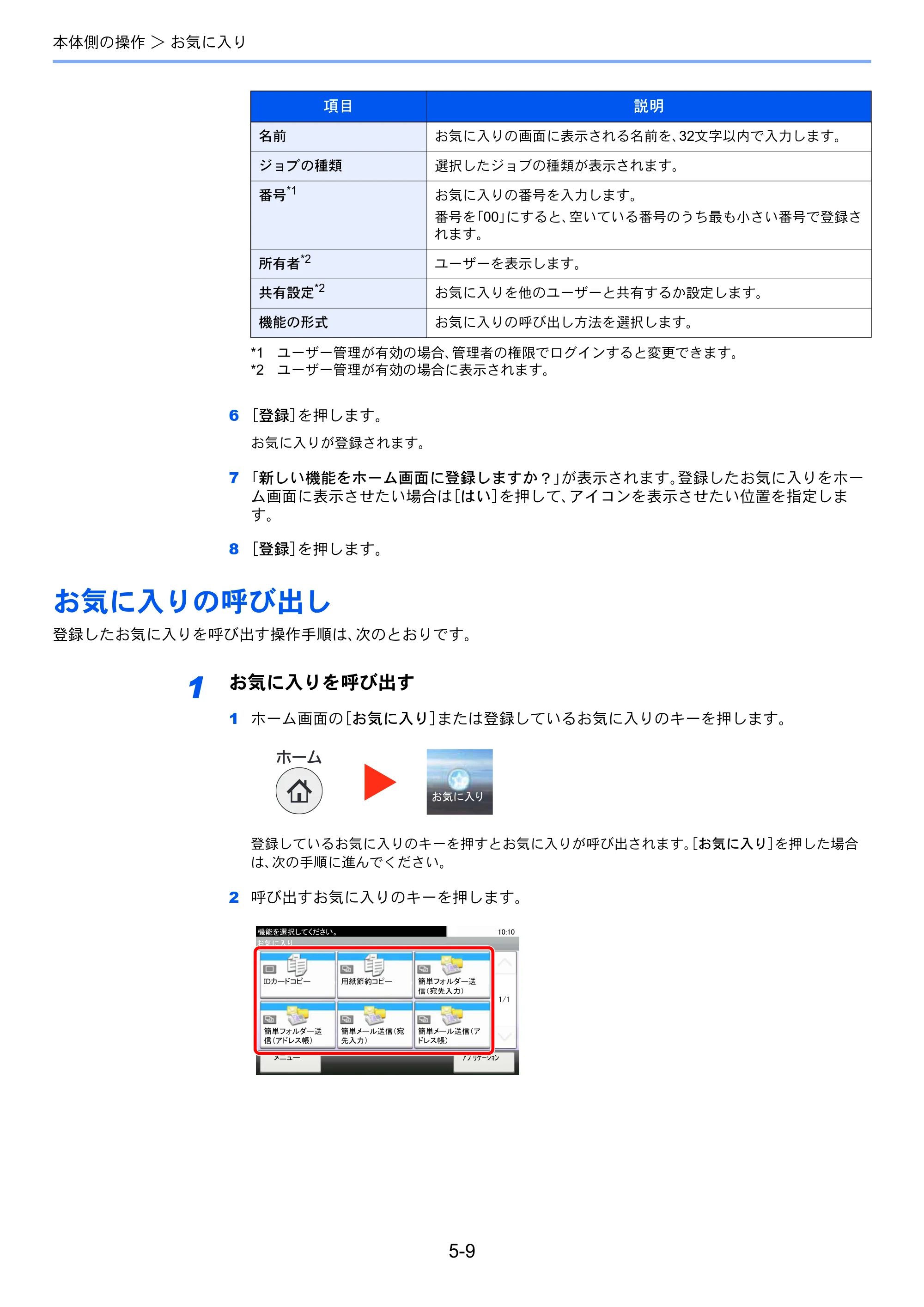京セラ ECOSYS M3540idn ECOSYS M3540idn 使用説明書 — 原本ページ — 167ページ