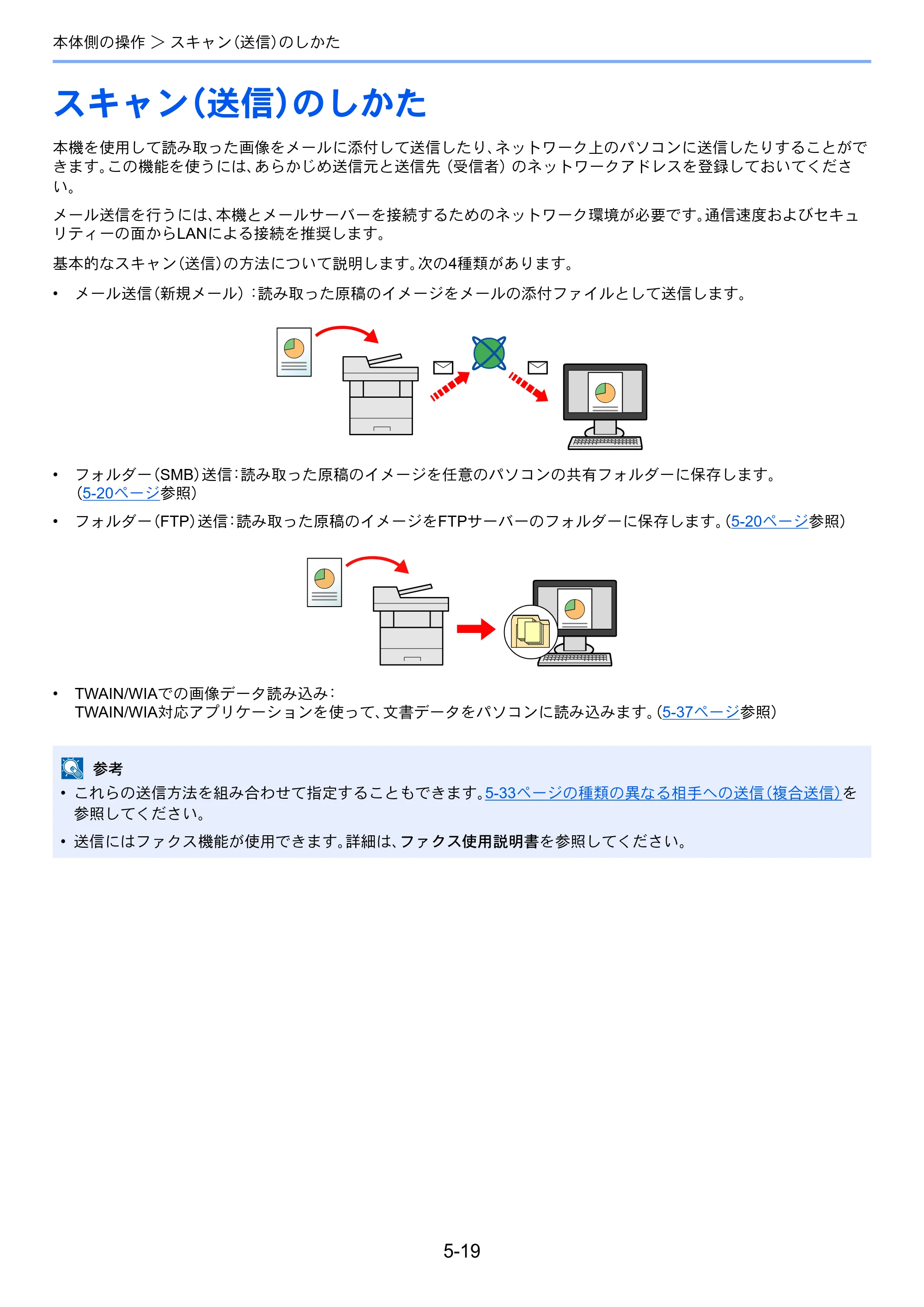 京セラ ECOSYS M3540idn ECOSYS M3540idn 使用説明書 — 原本ページ — 177ページ
