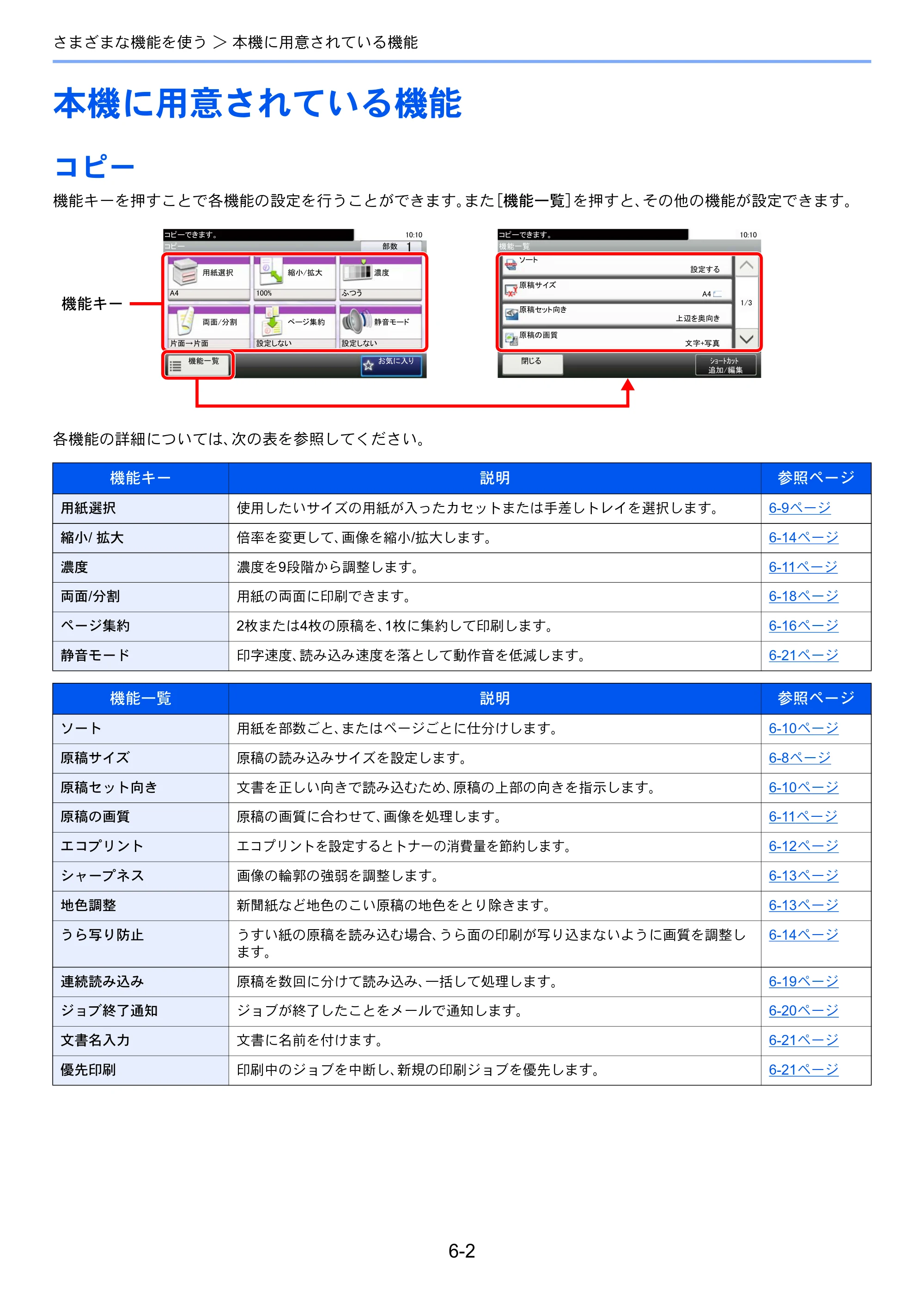 京セラ ECOSYS M3540idn ECOSYS M3540idn 使用説明書 — 原本ページ — 214ページ