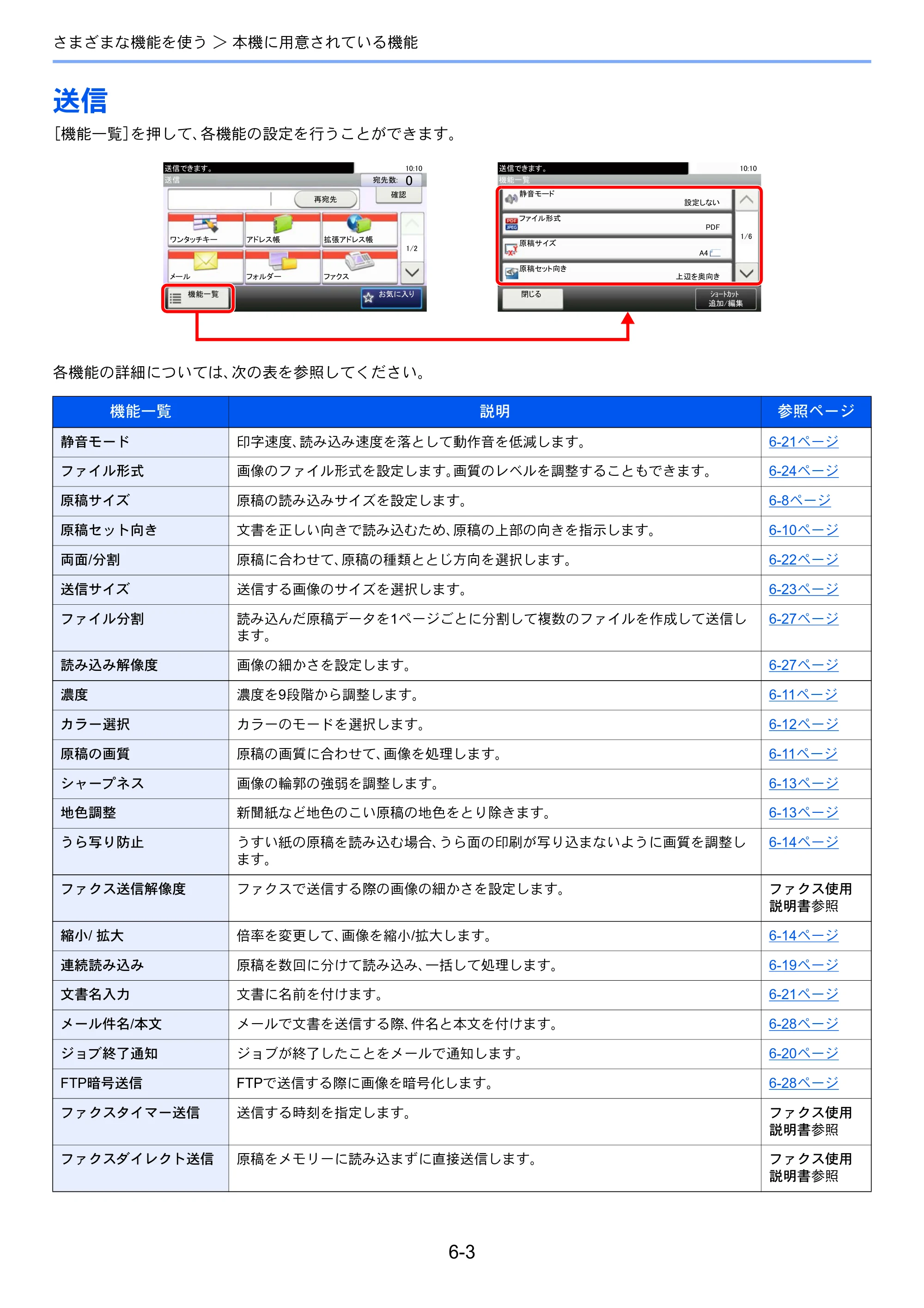 京セラ ECOSYS M3540idn ECOSYS M3540idn 使用説明書 — 原本ページ — 215ページ