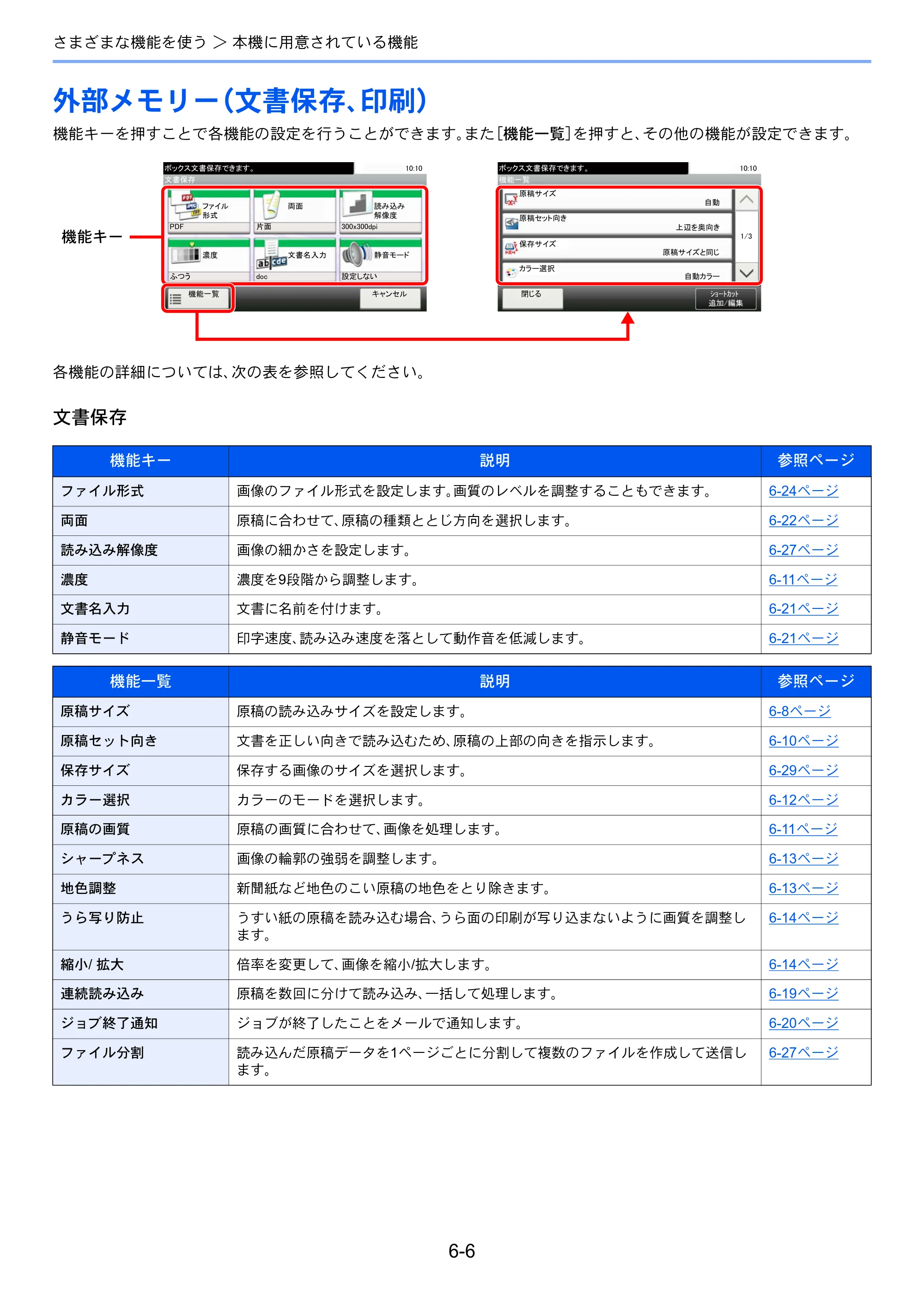 京セラ ECOSYS M3540idn ECOSYS M3540idn 使用説明書 — 原本ページ — 218ページ