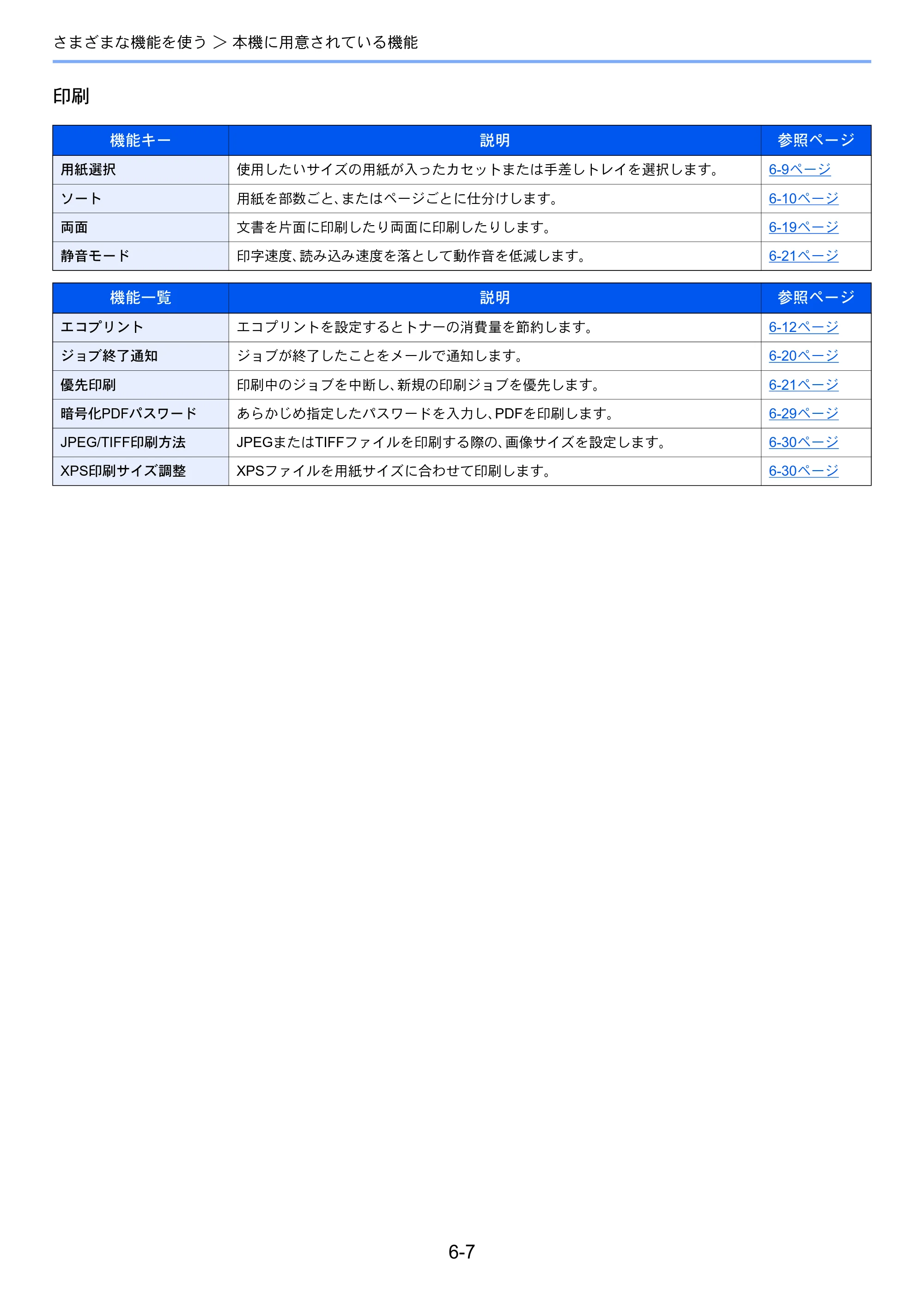 京セラ ECOSYS M3540idn ECOSYS M3540idn 使用説明書 — 原本ページ — 219ページ