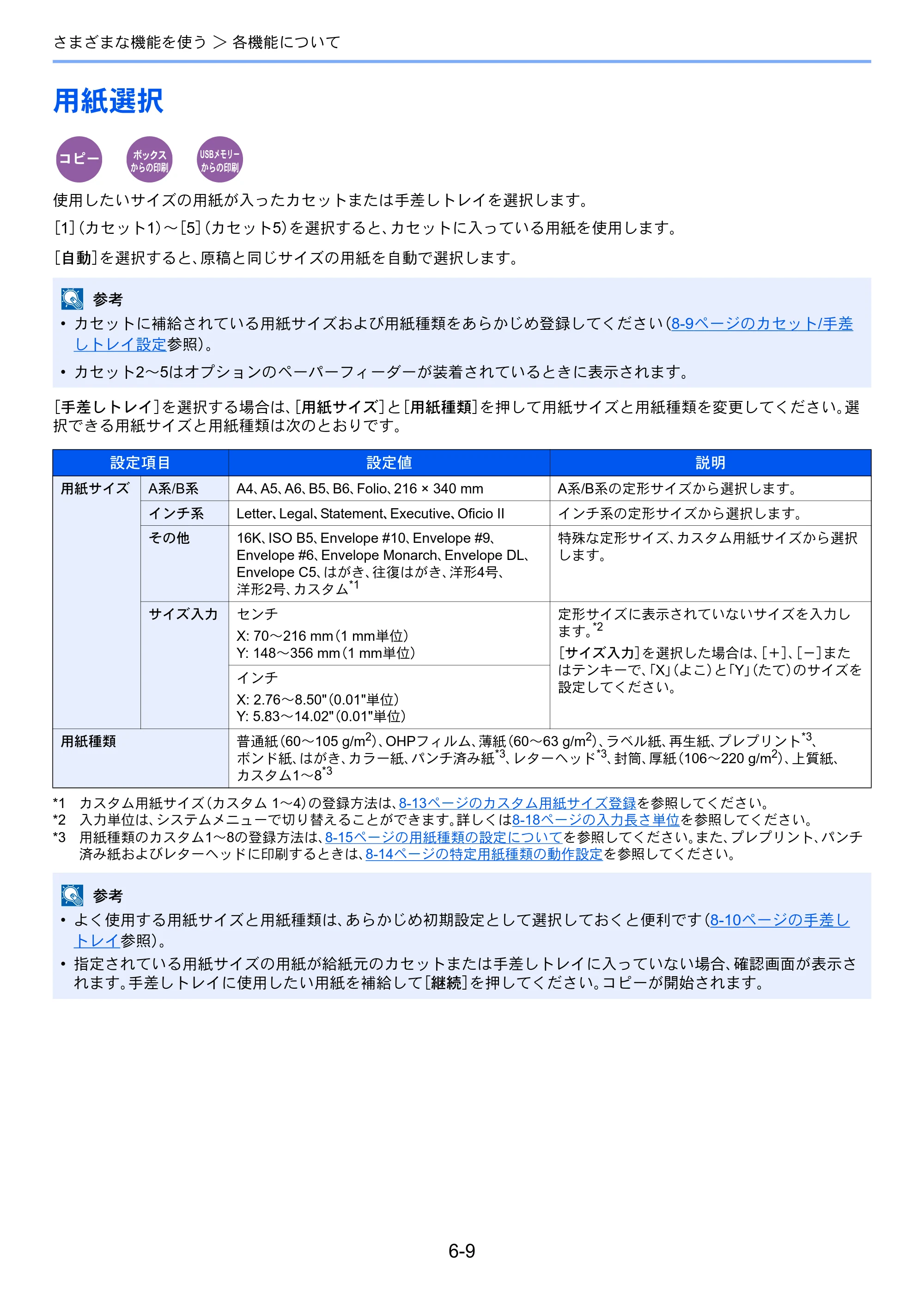 京セラ ECOSYS M3540idn ECOSYS M3540idn 使用説明書 — 原本ページ — 221ページ