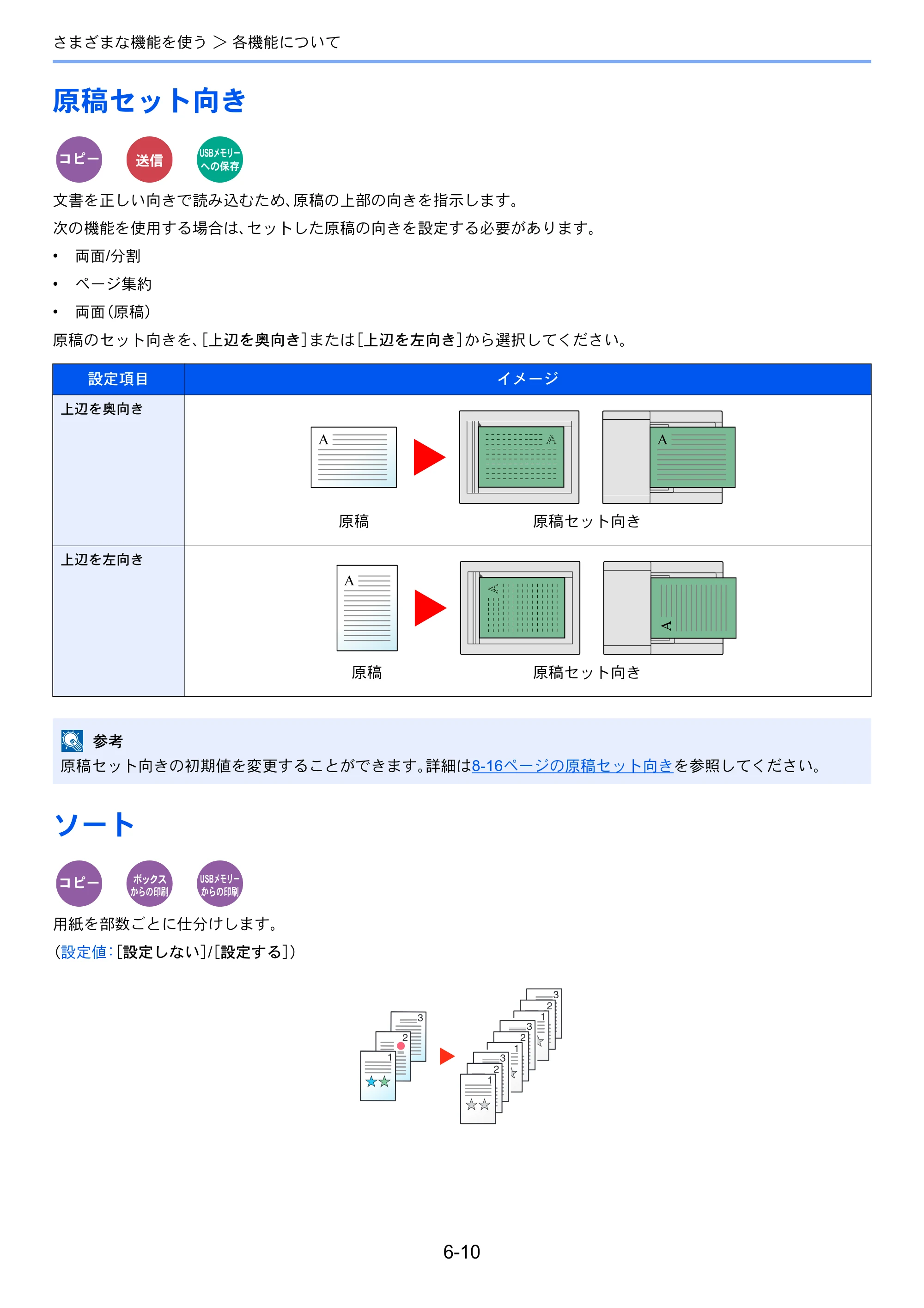 京セラ ECOSYS M3540idn ECOSYS M3540idn 使用説明書 — 原本ページ — 222ページ