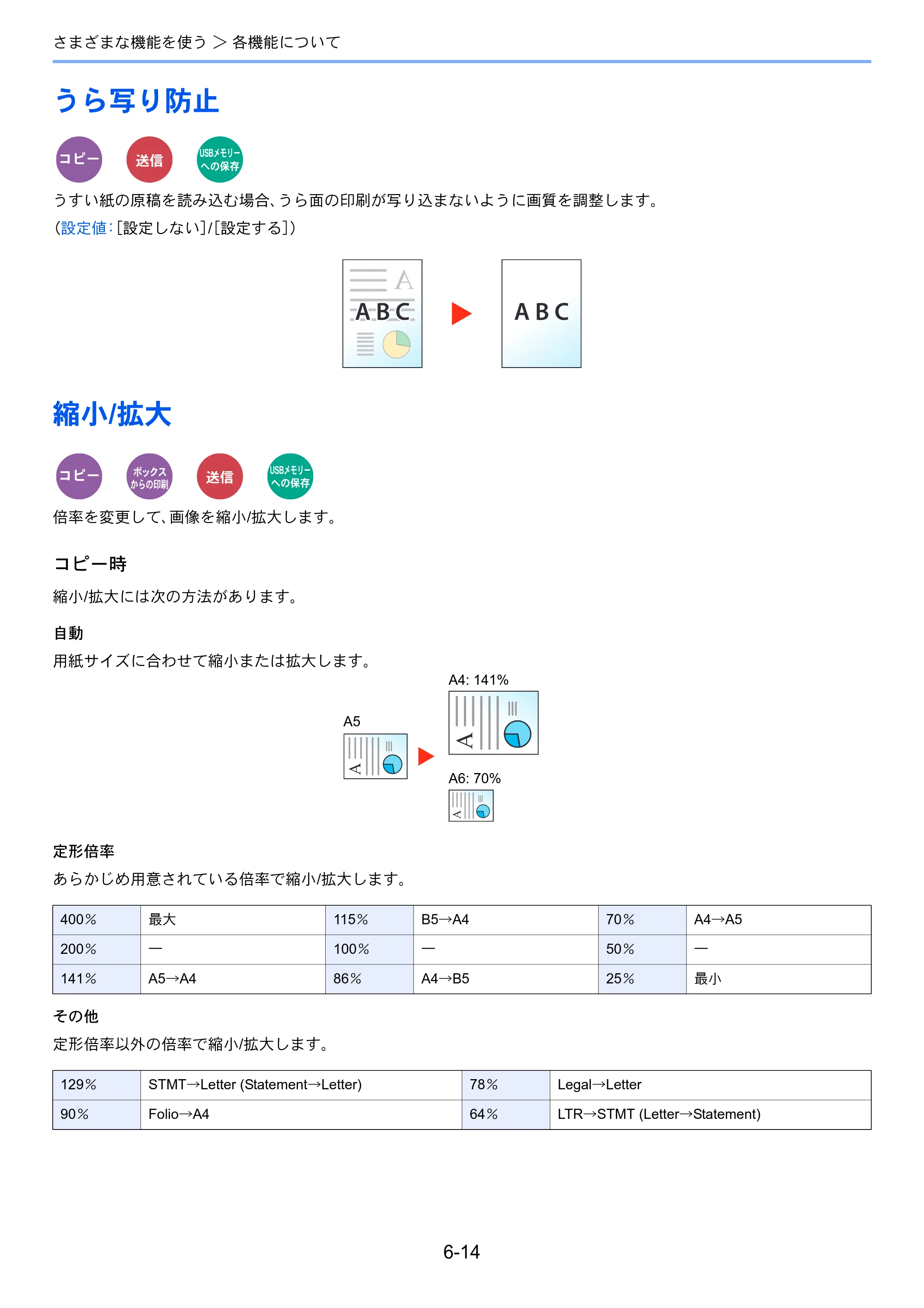 京セラ ECOSYS M3540idn ECOSYS M3540idn 使用説明書 — 原本ページ — 226ページ