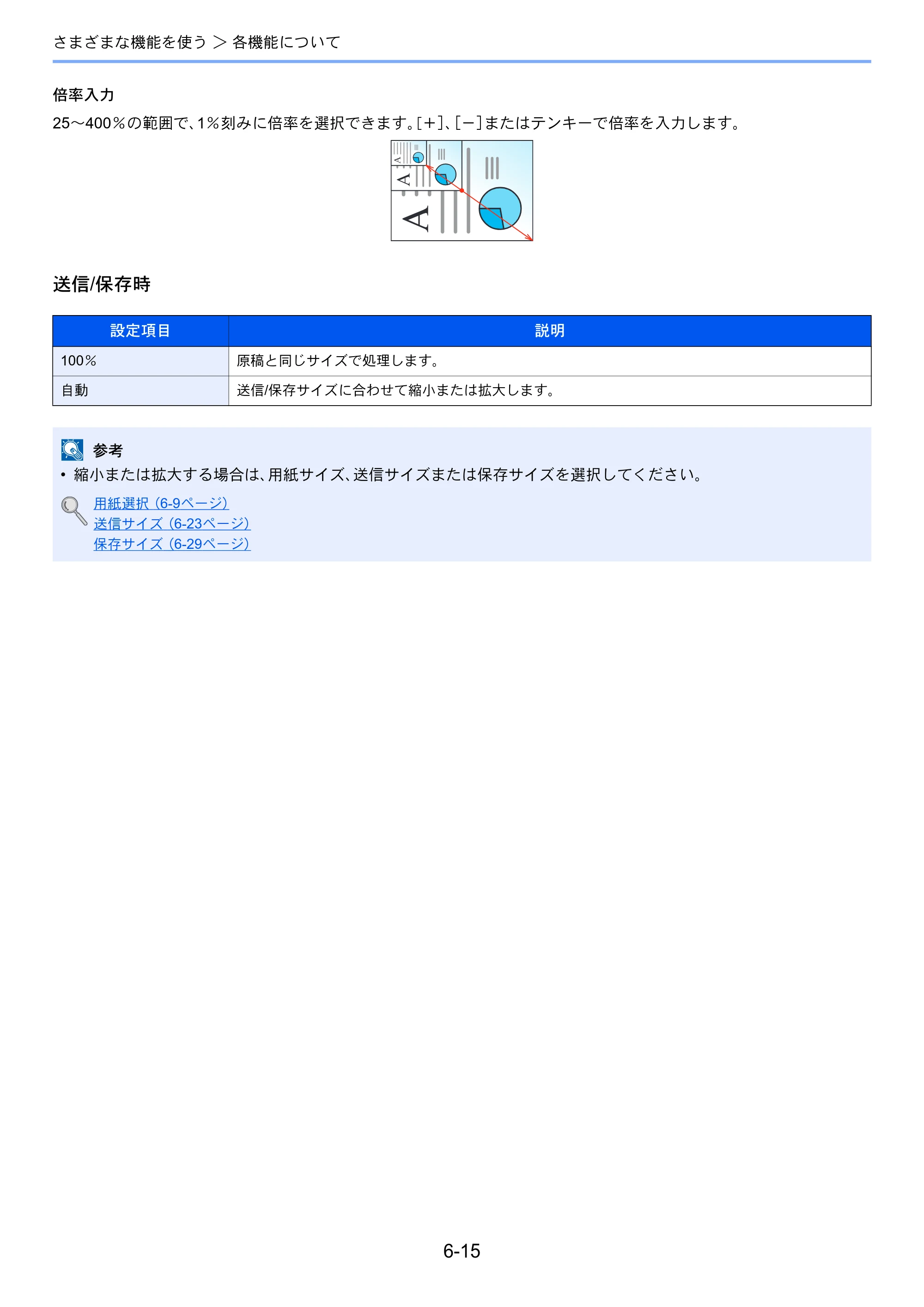 京セラ ECOSYS M3540idn ECOSYS M3540idn 使用説明書 — 原本ページ — 227ページ