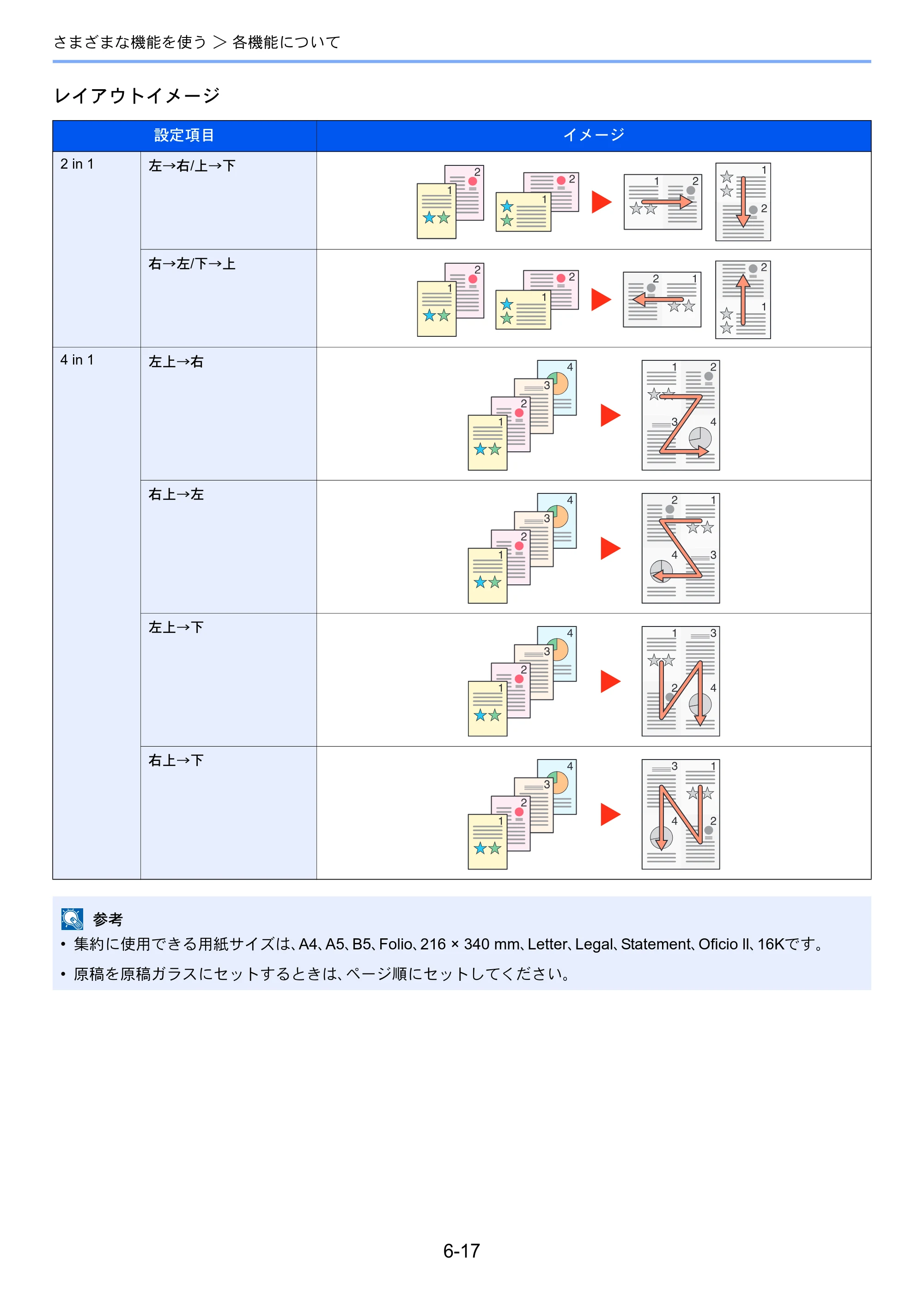 京セラ ECOSYS M3540idn ECOSYS M3540idn 使用説明書 — 原本ページ — 229ページ