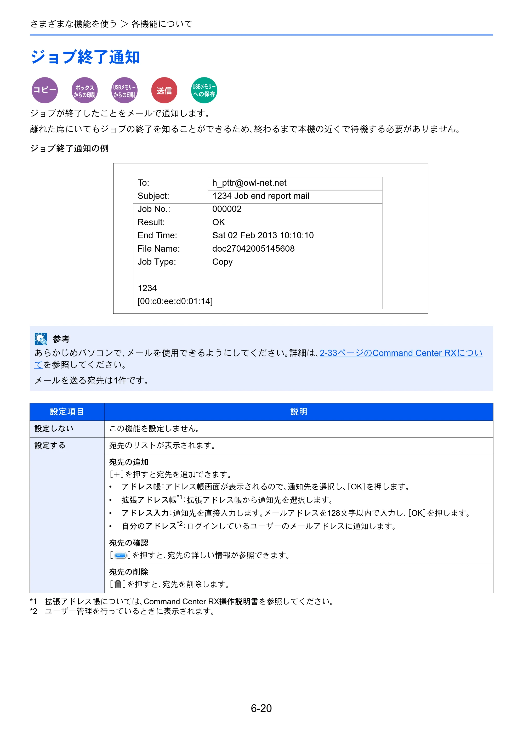 京セラ ECOSYS M3540idn ECOSYS M3540idn 使用説明書 — 原本ページ — 232ページ