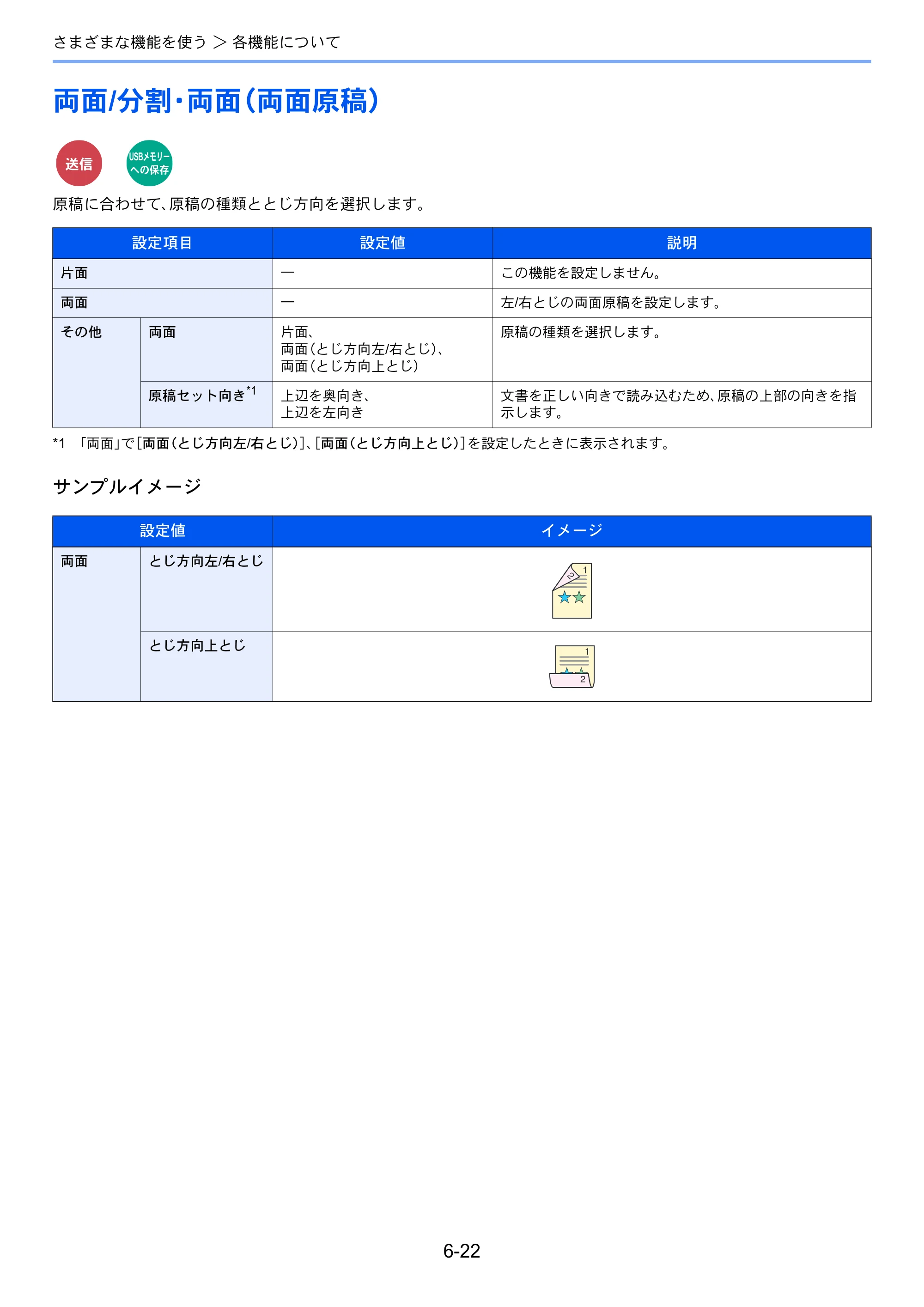 京セラ ECOSYS M3540idn ECOSYS M3540idn 使用説明書 — 原本ページ — 234ページ