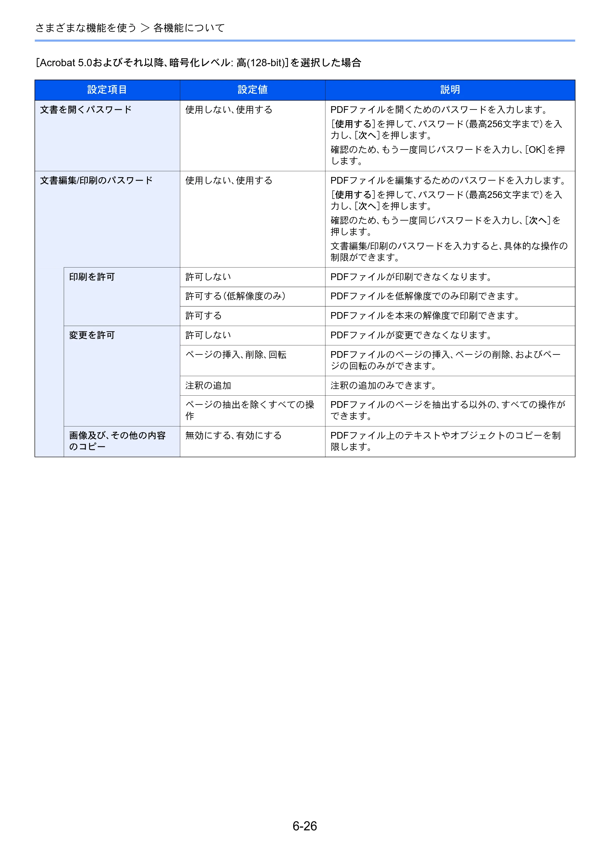 京セラ ECOSYS M3540idn ECOSYS M3540idn 使用説明書 — 原本ページ — 238ページ