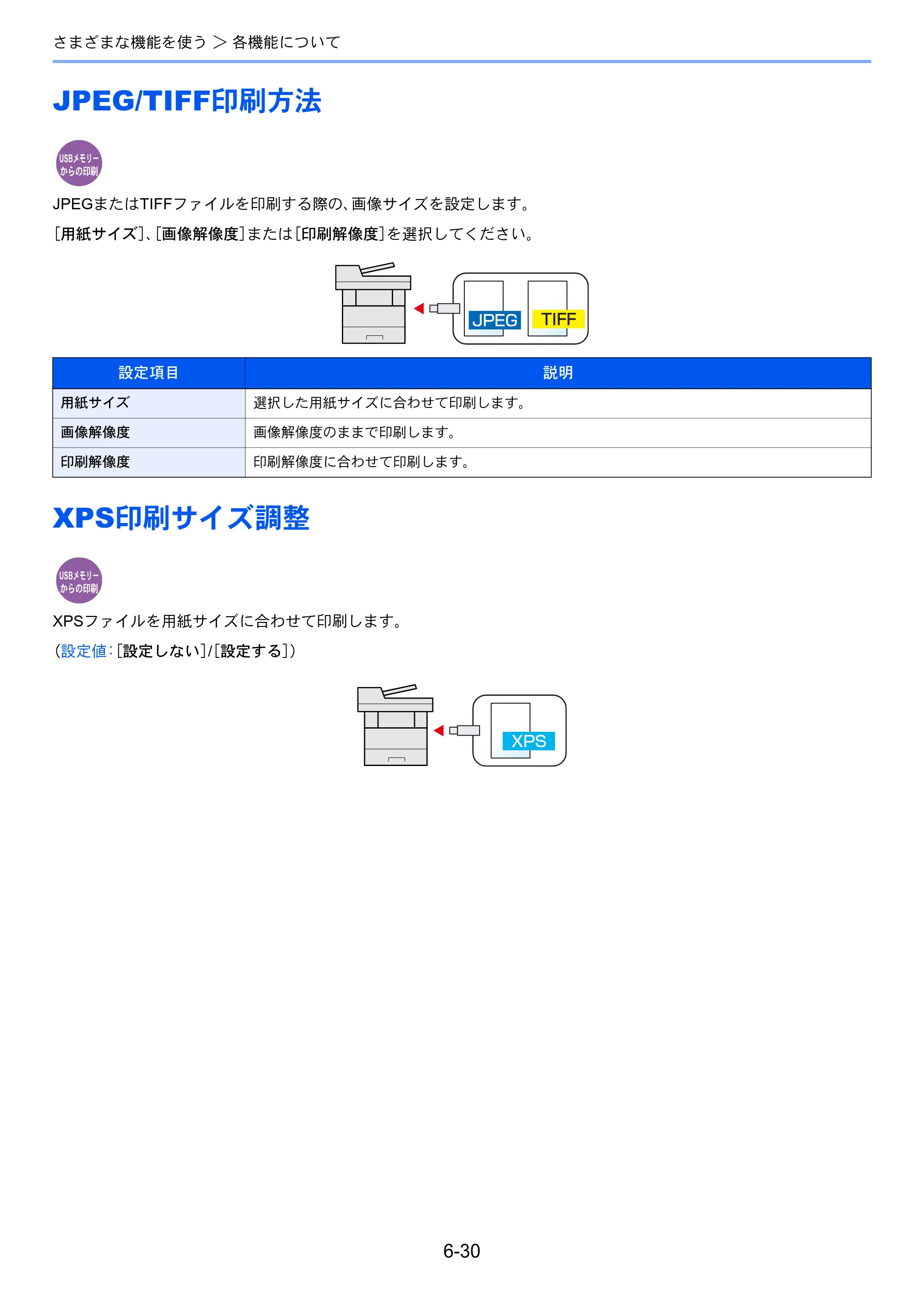京セラ ECOSYS M3540idn ECOSYS M3540idn 使用説明書 — 原本ページ — 242ページ