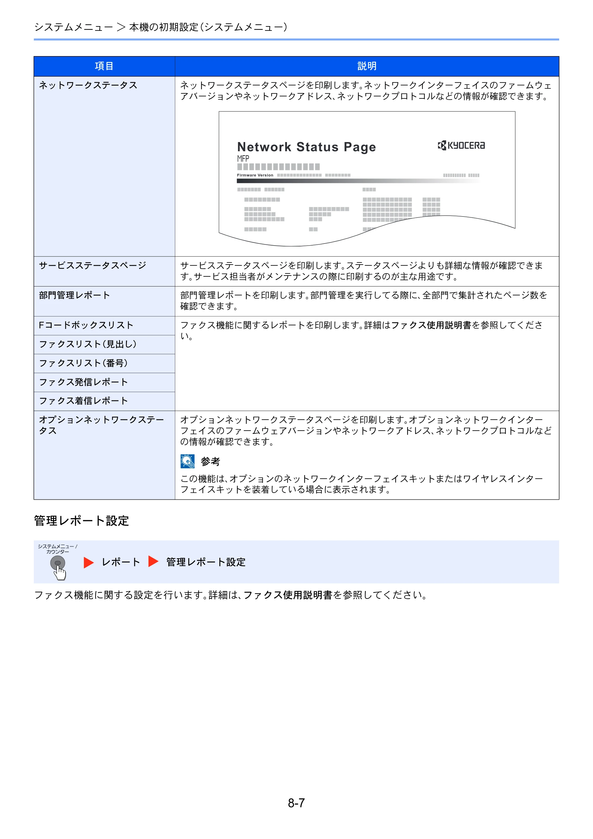 京セラ ECOSYS M3540idn ECOSYS M3540idn 使用説明書 — 原本ページ — 264ページ