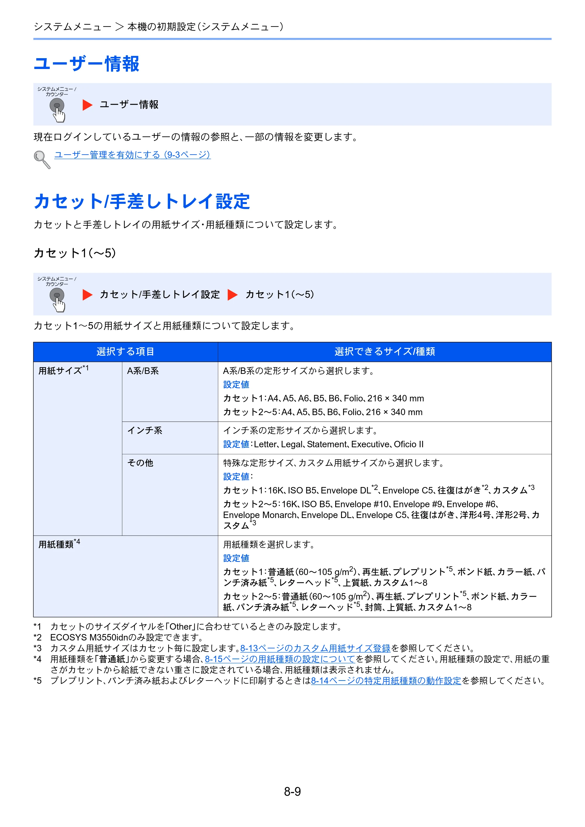 京セラ ECOSYS M3540idn ECOSYS M3540idn 使用説明書 — 原本ページ — 266ページ
