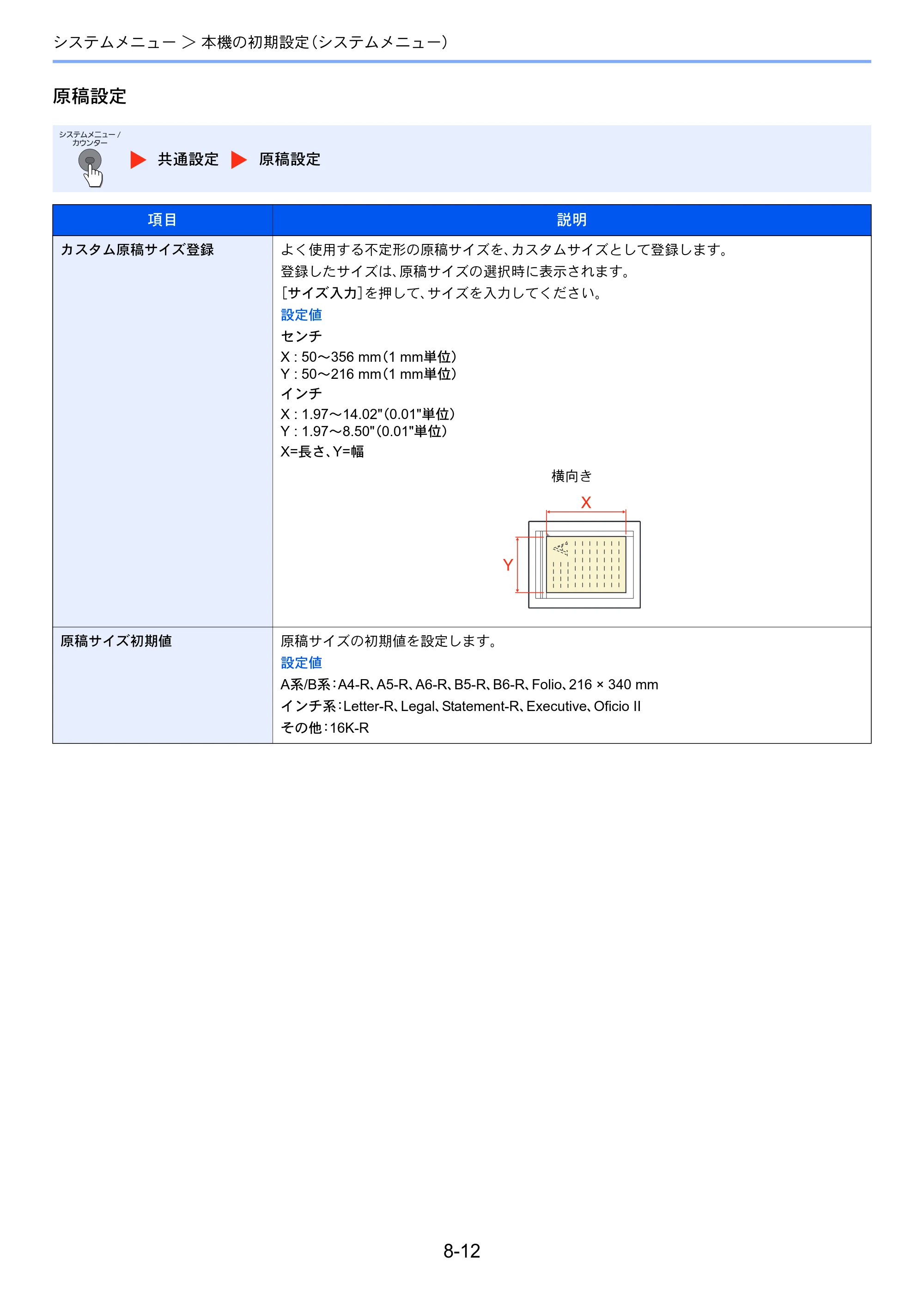 京セラ ECOSYS M3540idn ECOSYS M3540idn 使用説明書 — 原本ページ — 269ページ