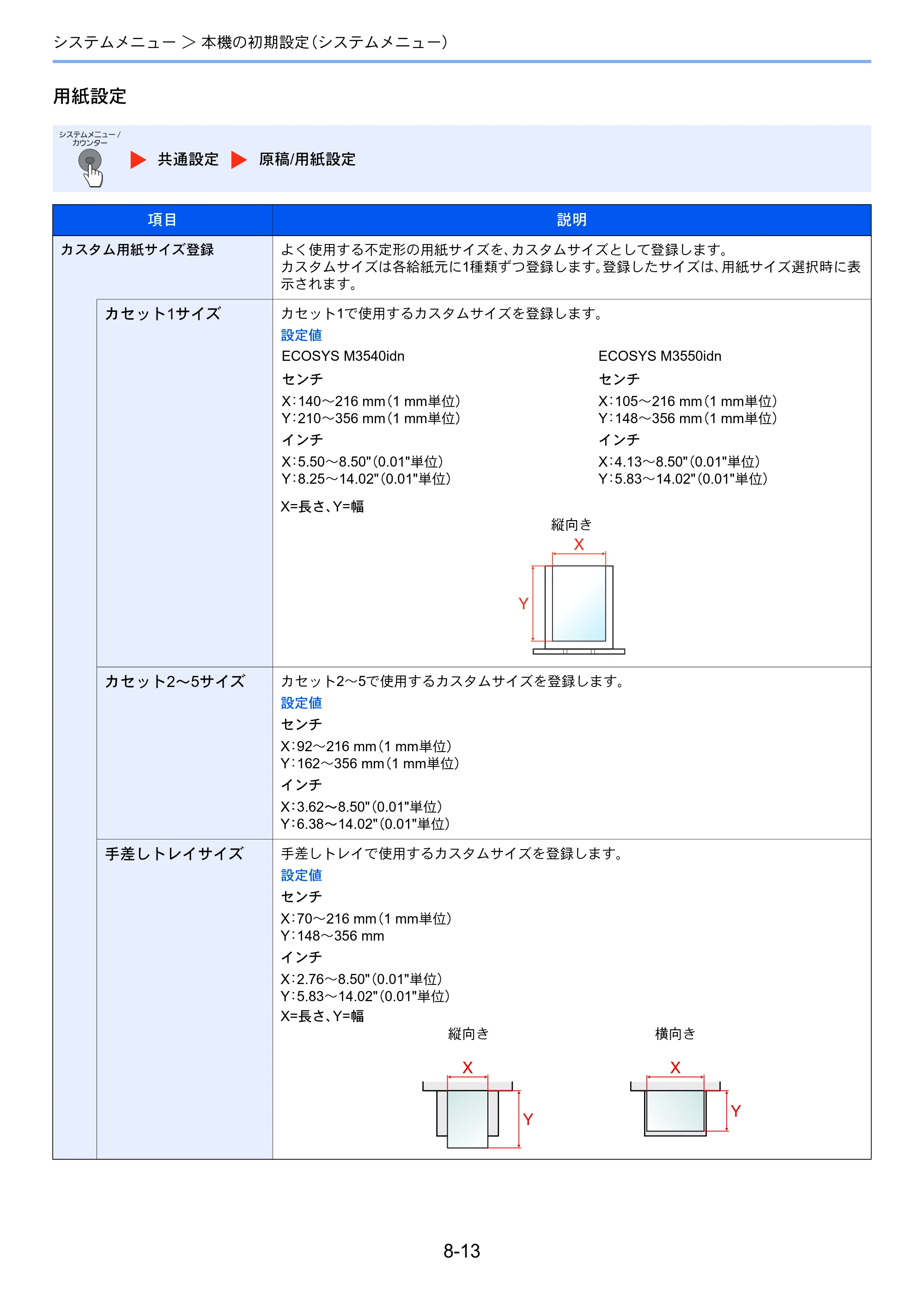 京セラ ECOSYS M3540idn ECOSYS M3540idn 使用説明書 — 原本ページ — 270ページ