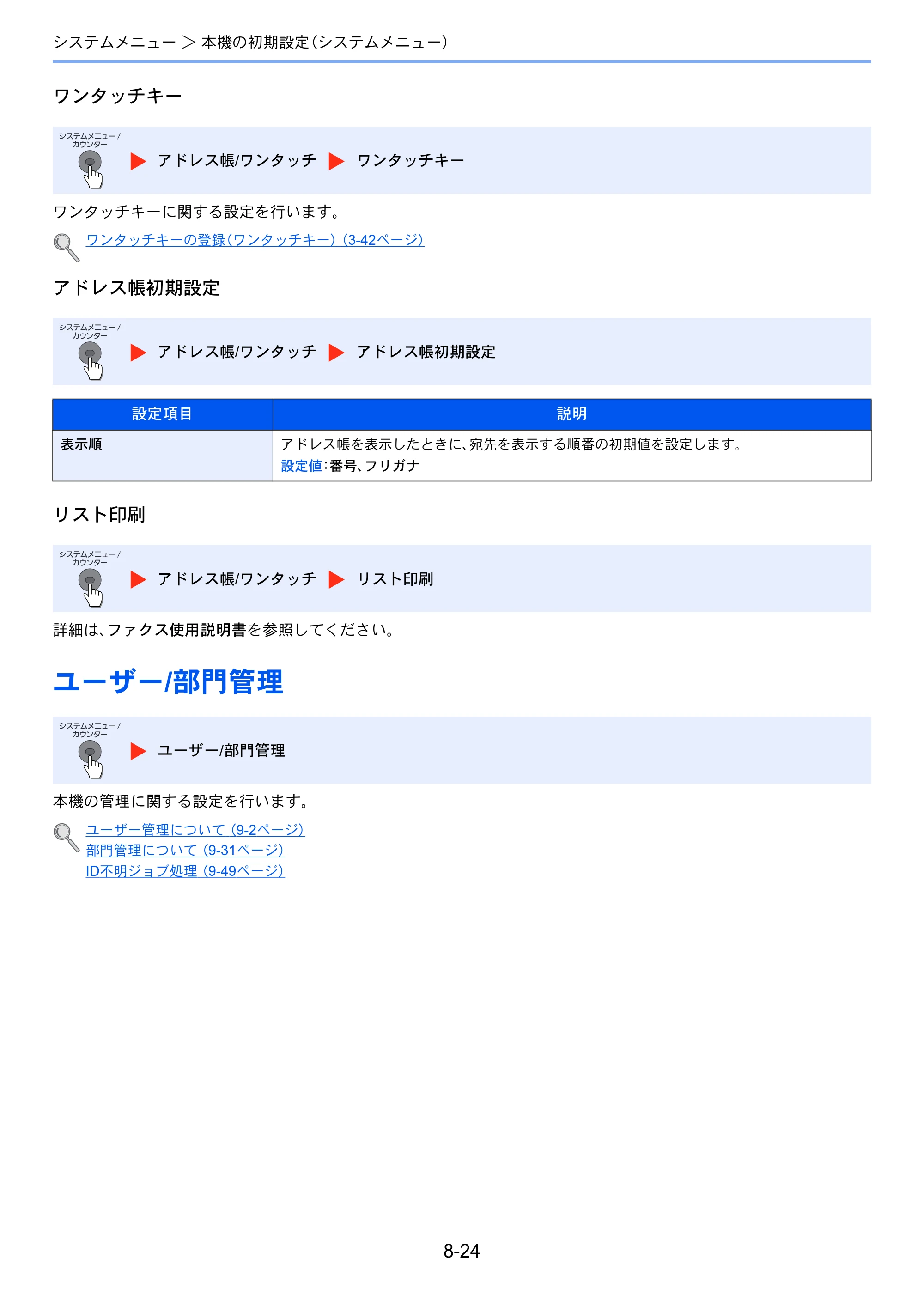 京セラ ECOSYS M3540idn ECOSYS M3540idn 使用説明書 — 原本ページ — 281ページ