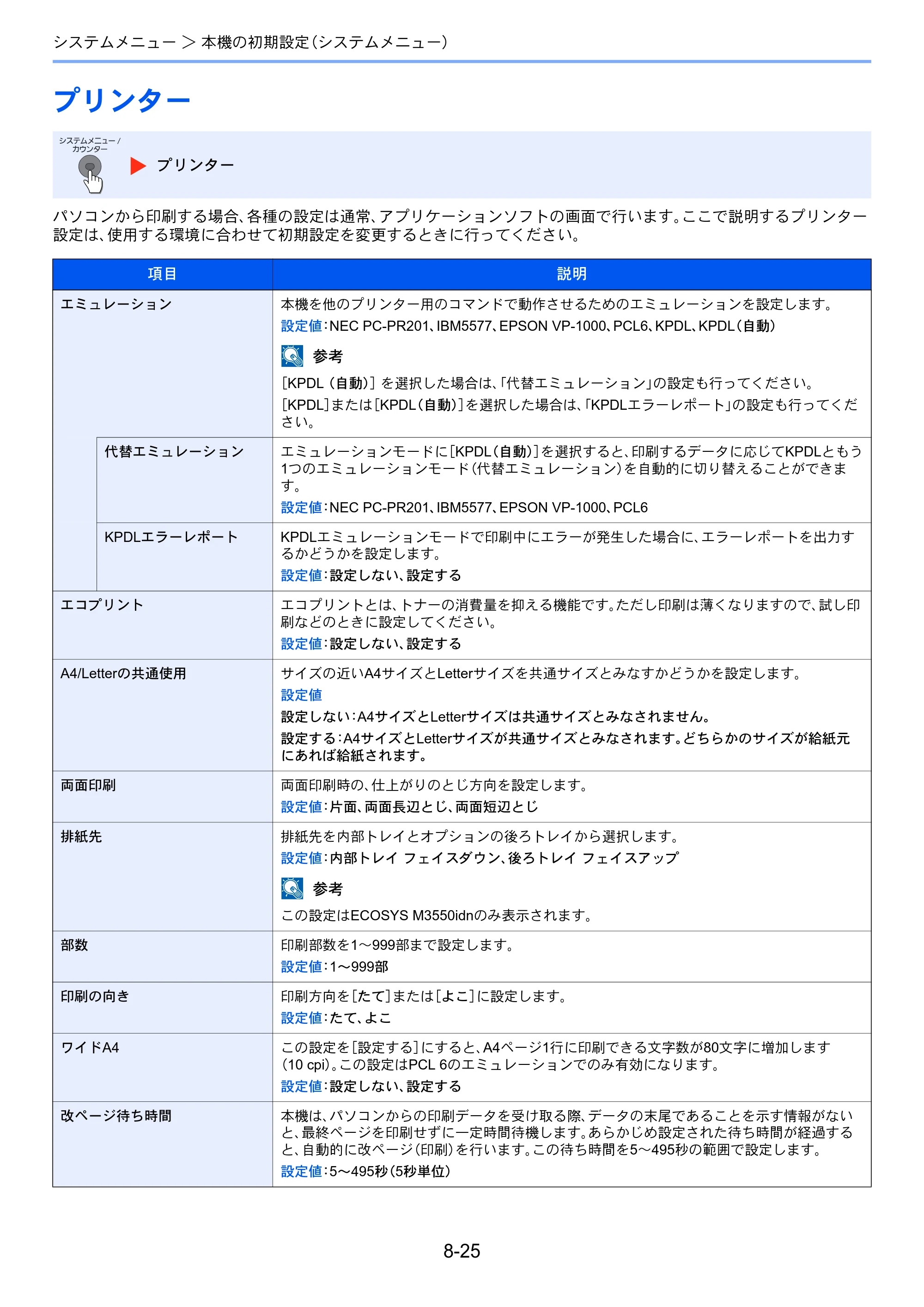京セラ ECOSYS M3540idn ECOSYS M3540idn 使用説明書 — 原本ページ — 282ページ