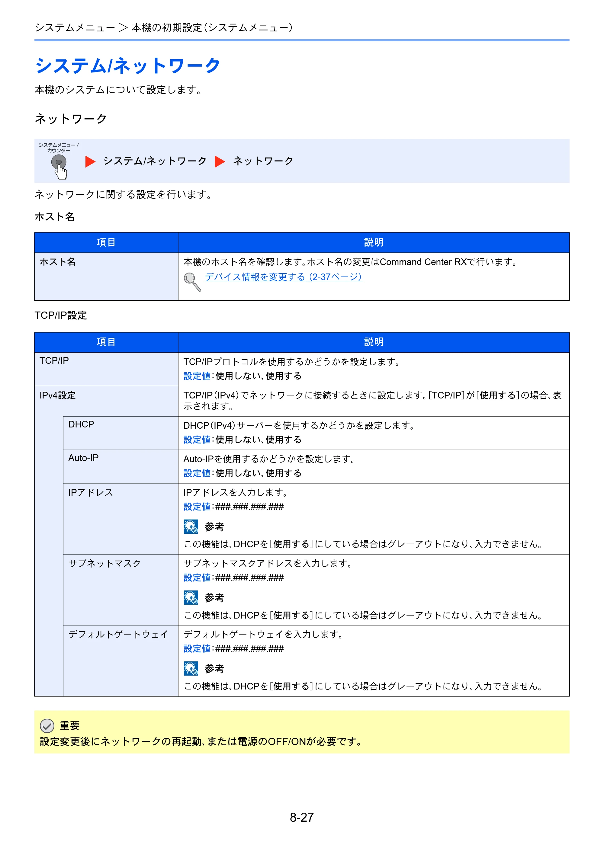 京セラ ECOSYS M3540idn ECOSYS M3540idn 使用説明書 — 原本ページ — 284ページ