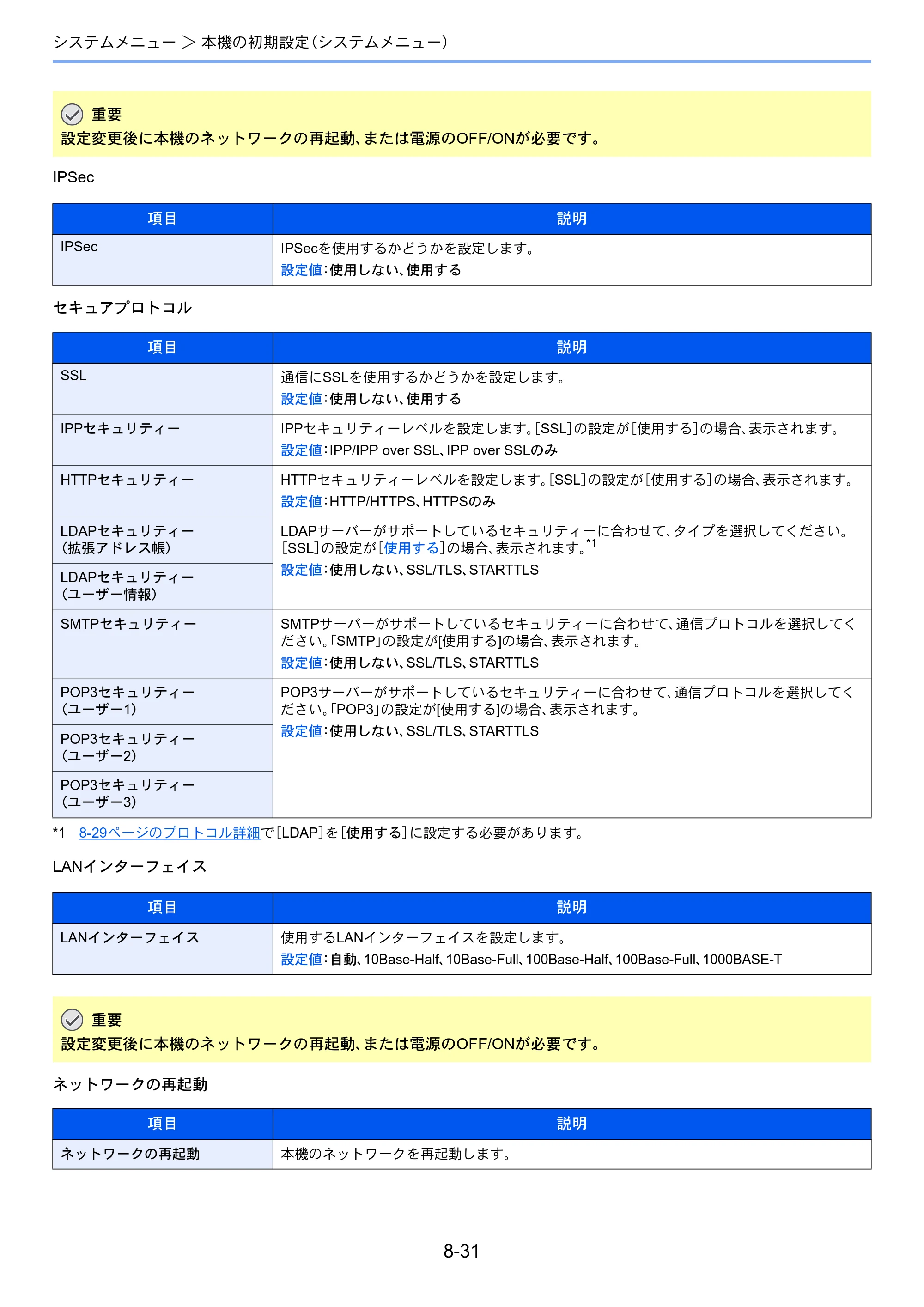京セラ ECOSYS M3540idn ECOSYS M3540idn 使用説明書 — 原本ページ — 288ページ