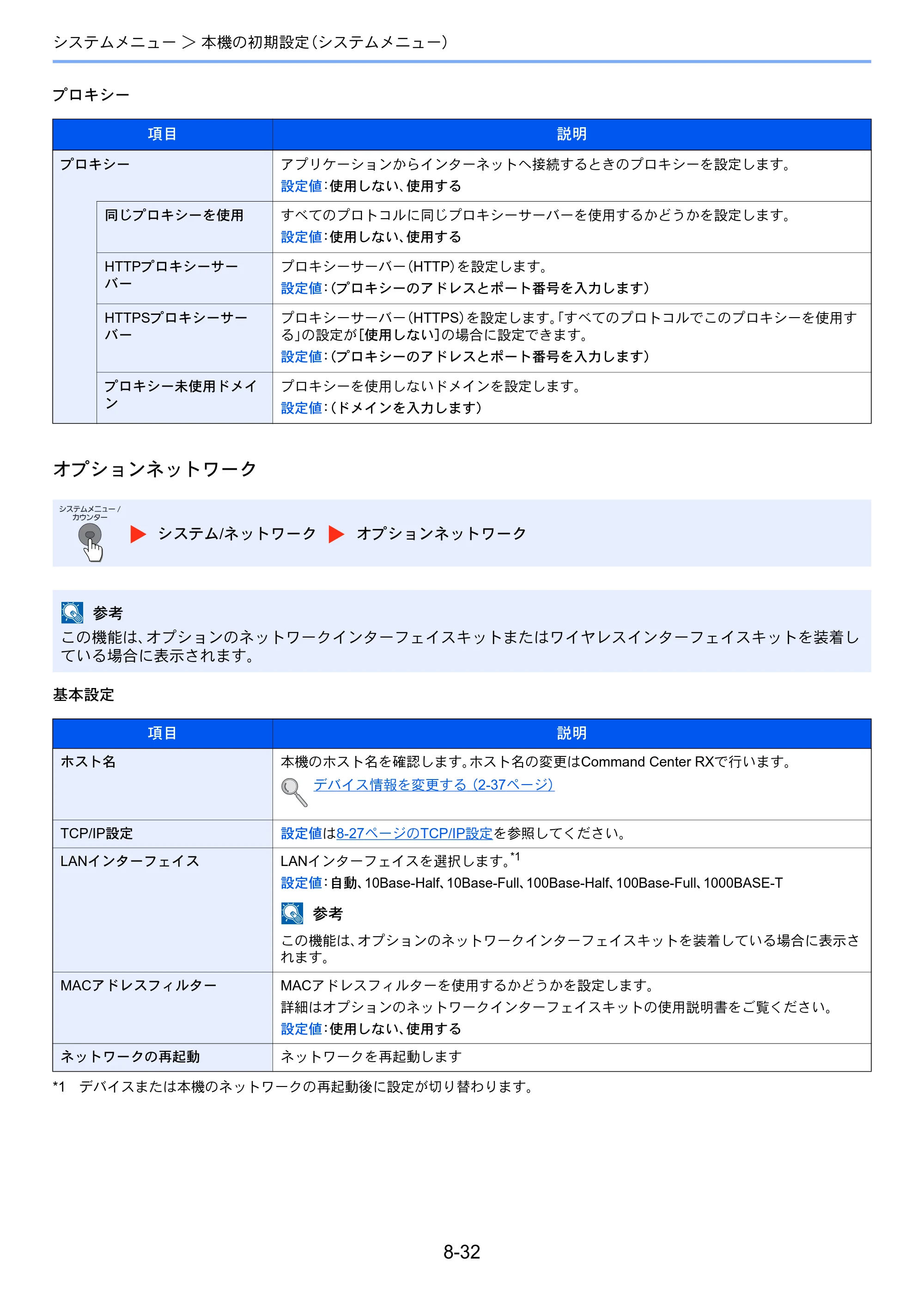 京セラ ECOSYS M3540idn ECOSYS M3540idn 使用説明書 — 原本ページ — 289ページ