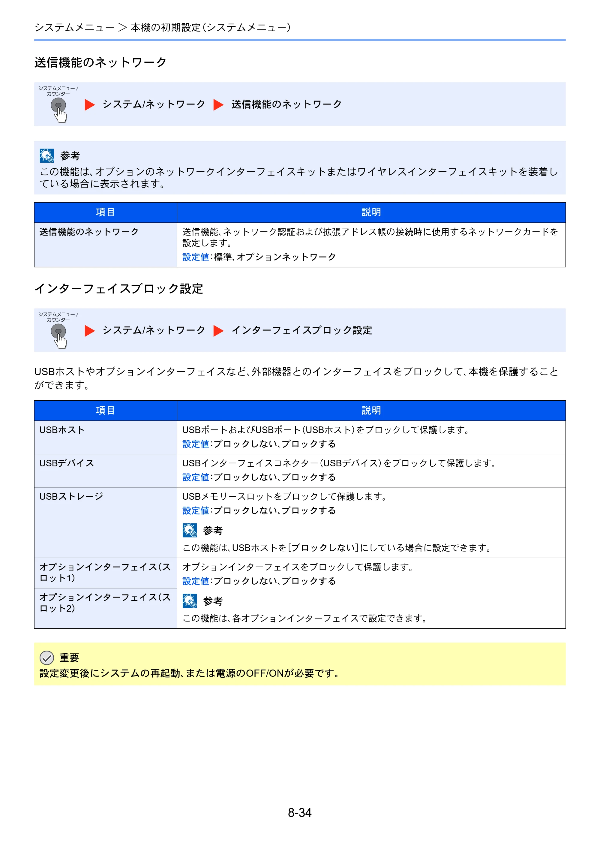 京セラ ECOSYS M3540idn ECOSYS M3540idn 使用説明書 — 原本ページ — 291ページ