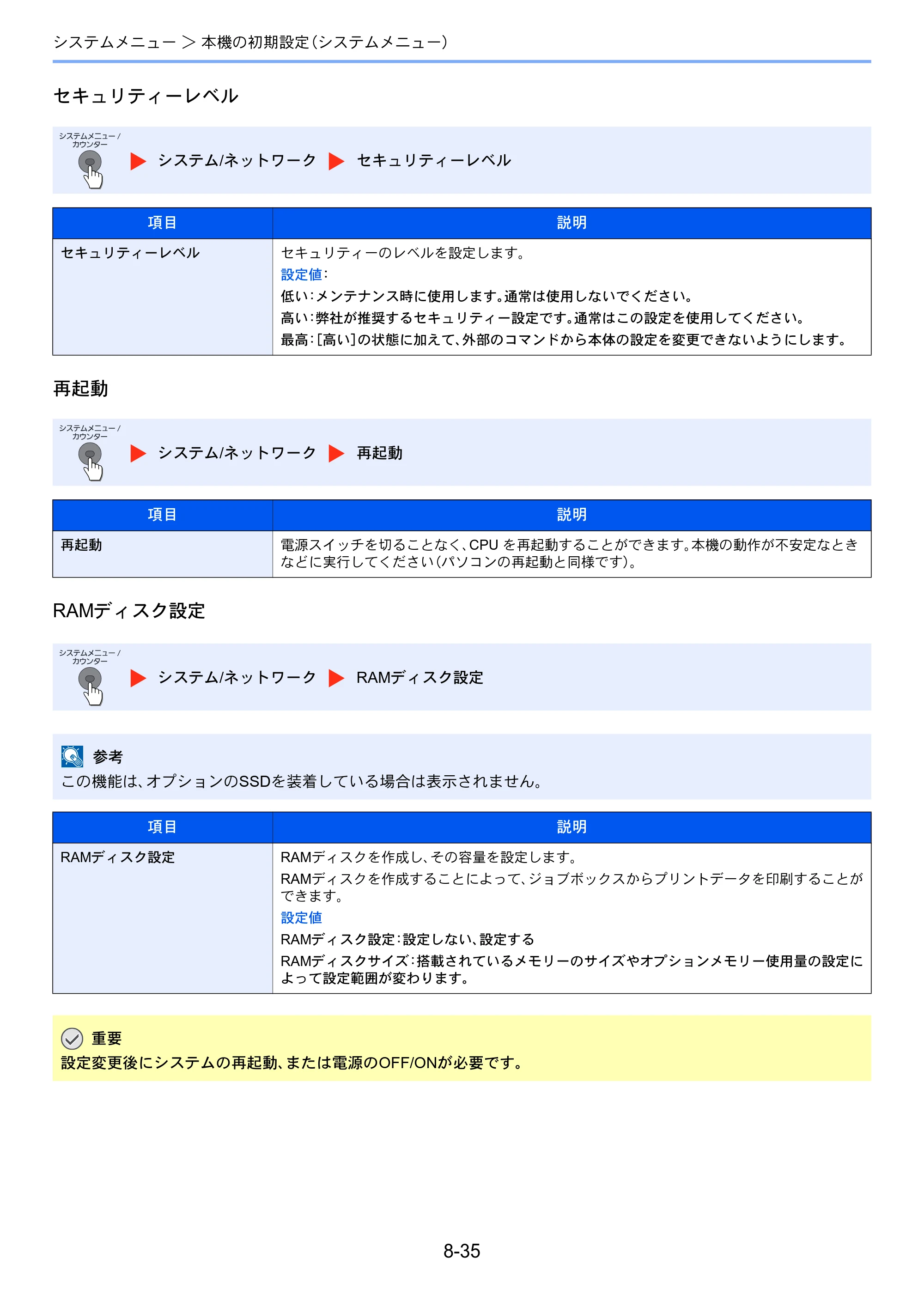 京セラ ECOSYS M3540idn ECOSYS M3540idn 使用説明書 — 原本ページ — 292ページ