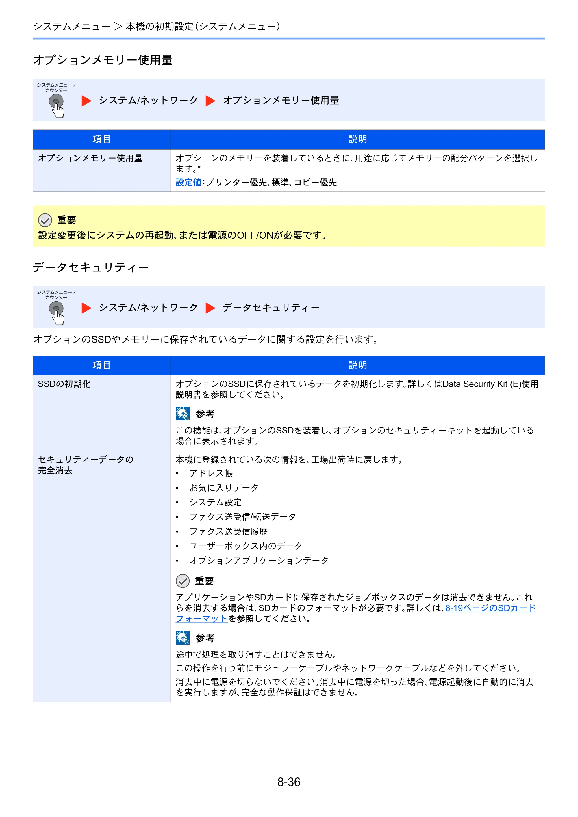京セラ ECOSYS M3540idn ECOSYS M3540idn 使用説明書 — 原本ページ — 293ページ