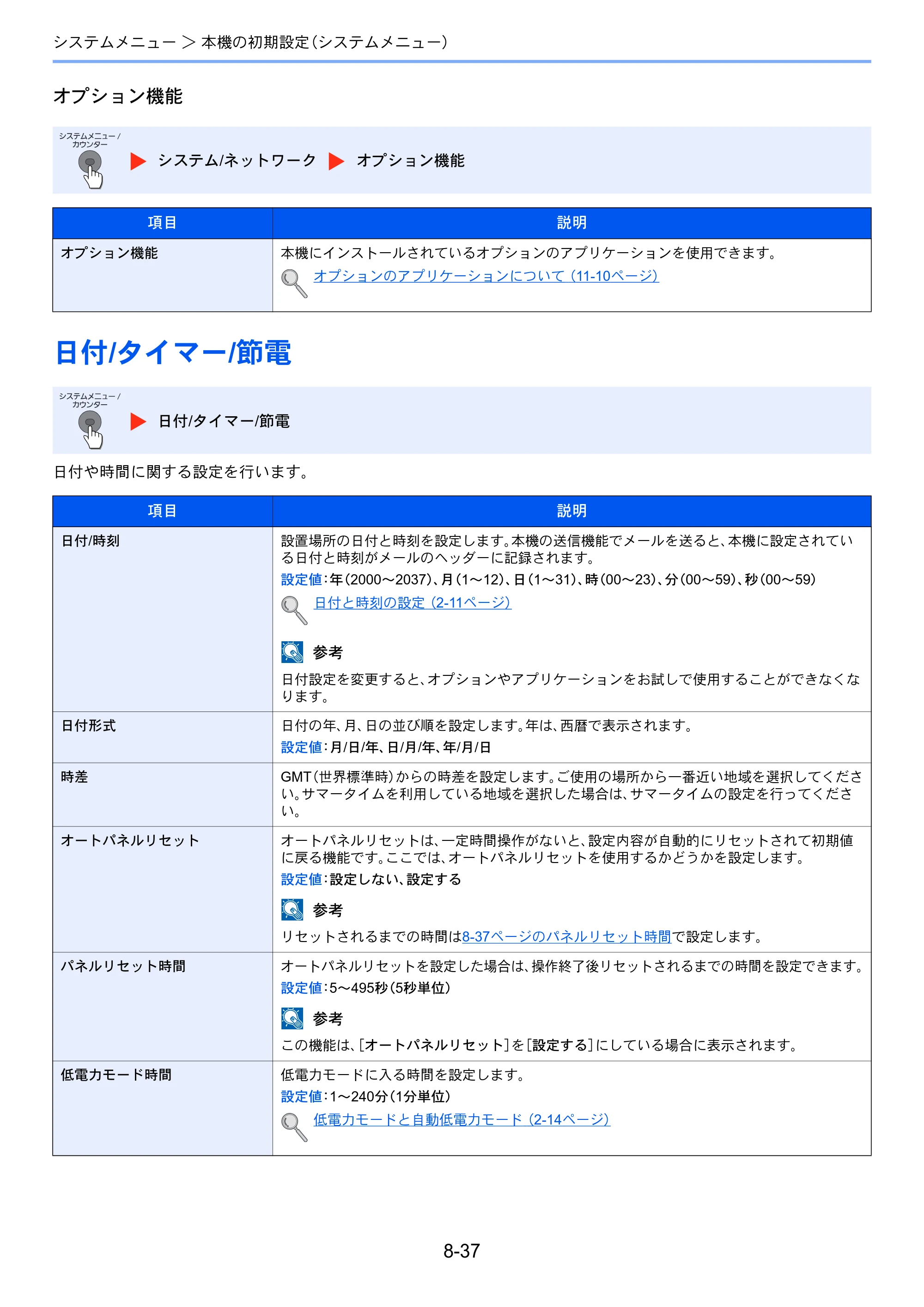 京セラ ECOSYS M3540idn ECOSYS M3540idn 使用説明書 — 原本ページ — 294ページ