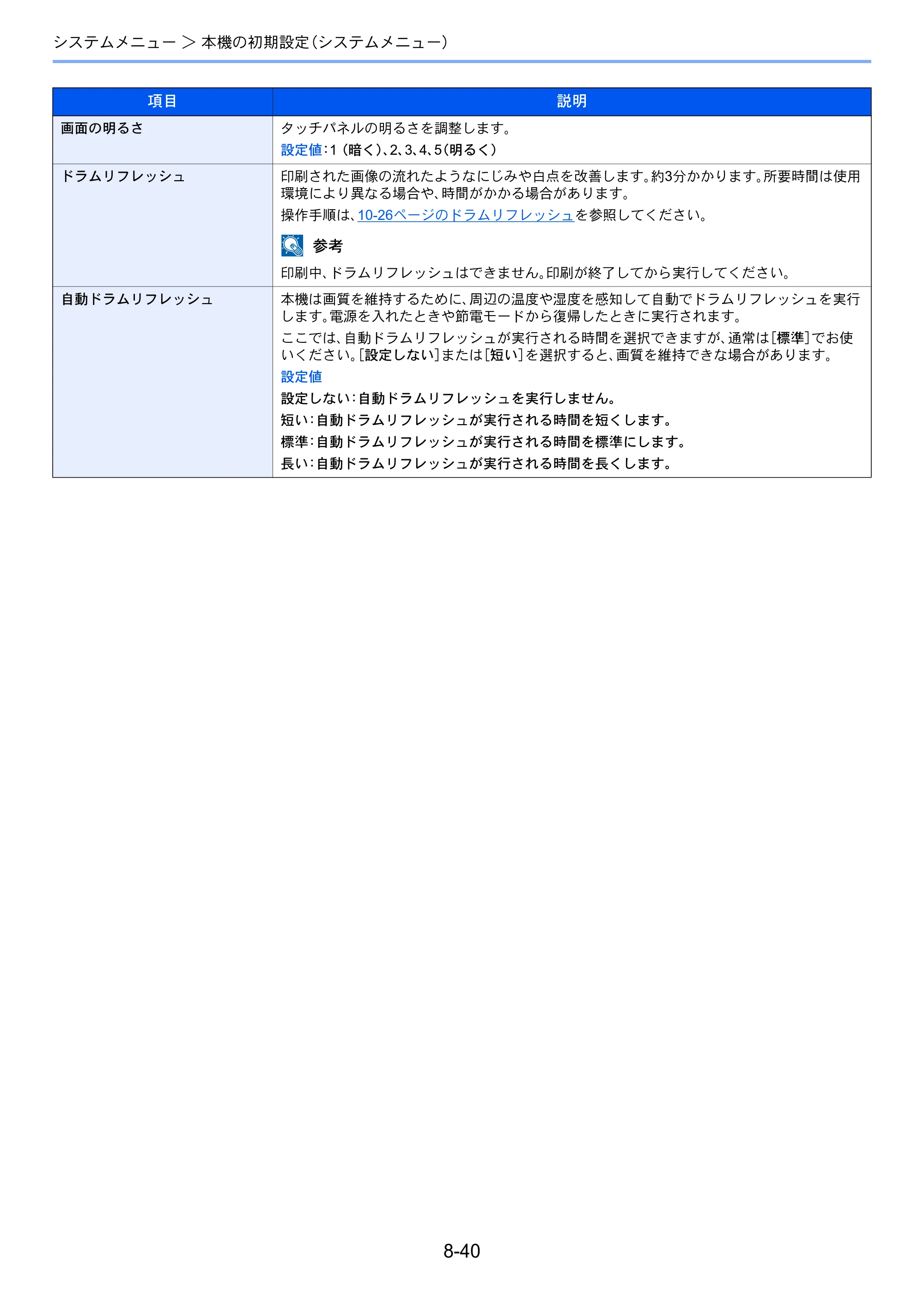 京セラ ECOSYS M3540idn ECOSYS M3540idn 使用説明書 — 原本ページ — 297ページ