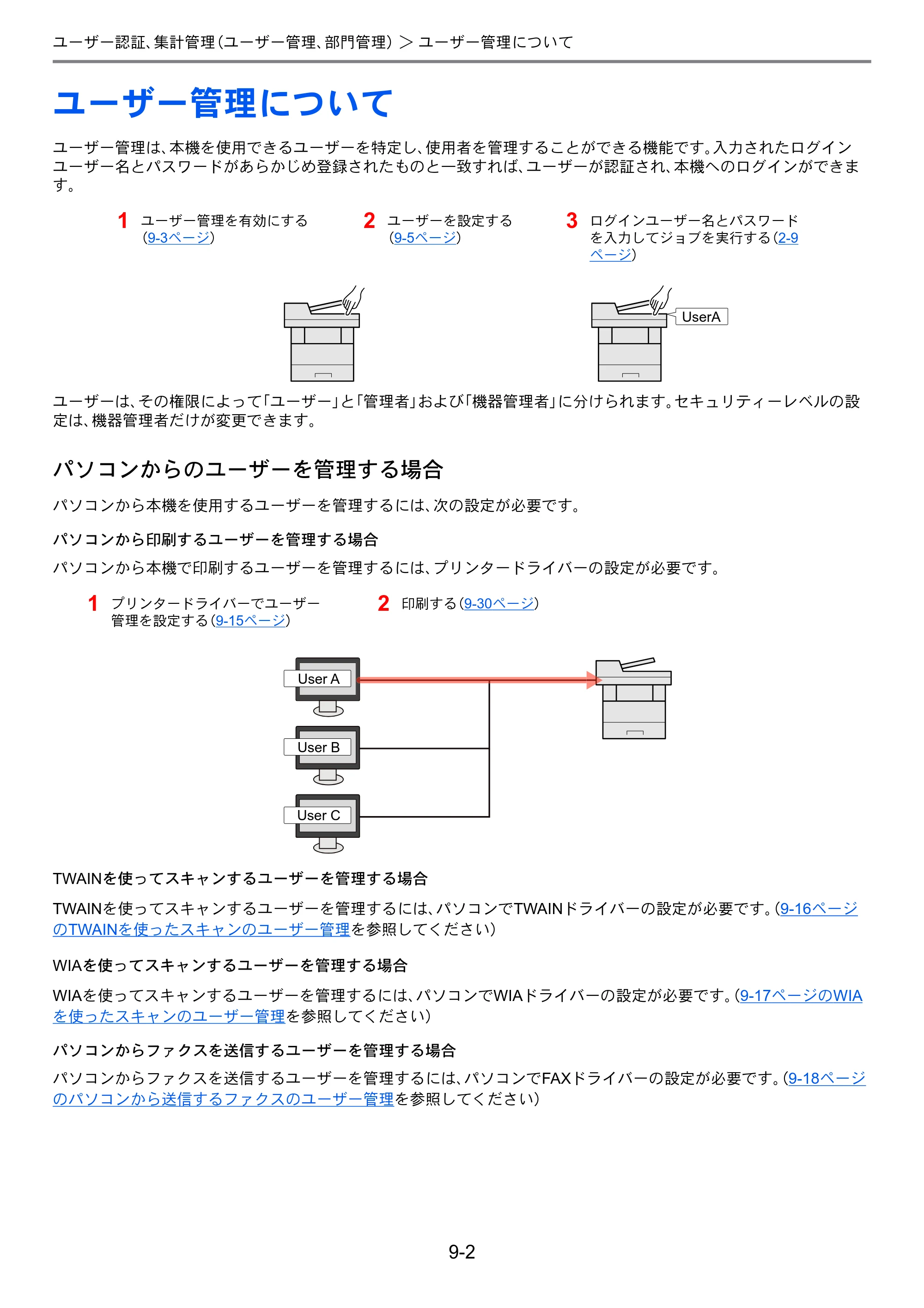 京セラ ECOSYS M3540idn ECOSYS M3540idn 使用説明書 — 原本ページ — 299ページ