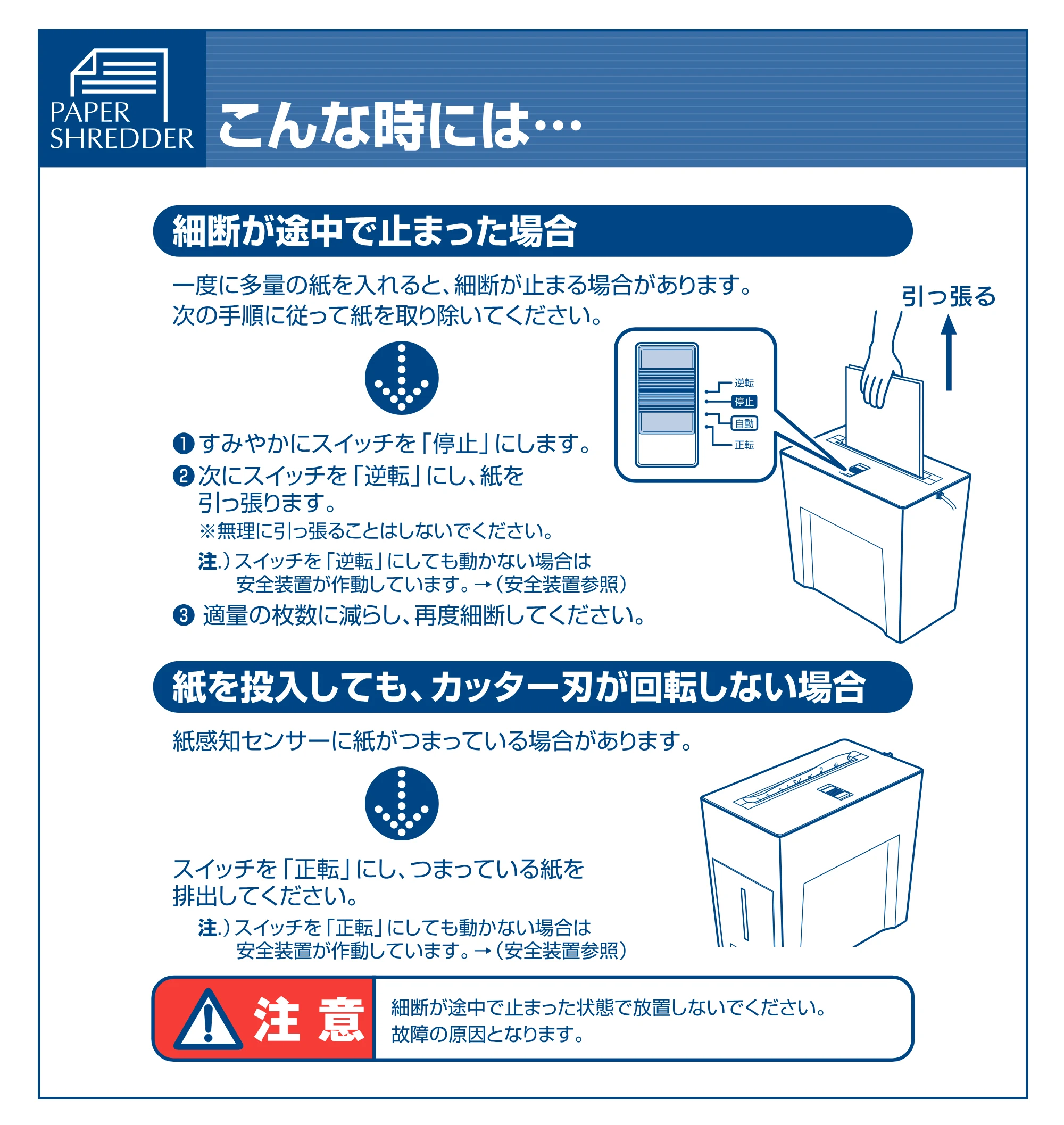 アイリスオーヤマ ペーパーシュレッダー P5HU 取扱説明書 — 原本ページ — 4ページ