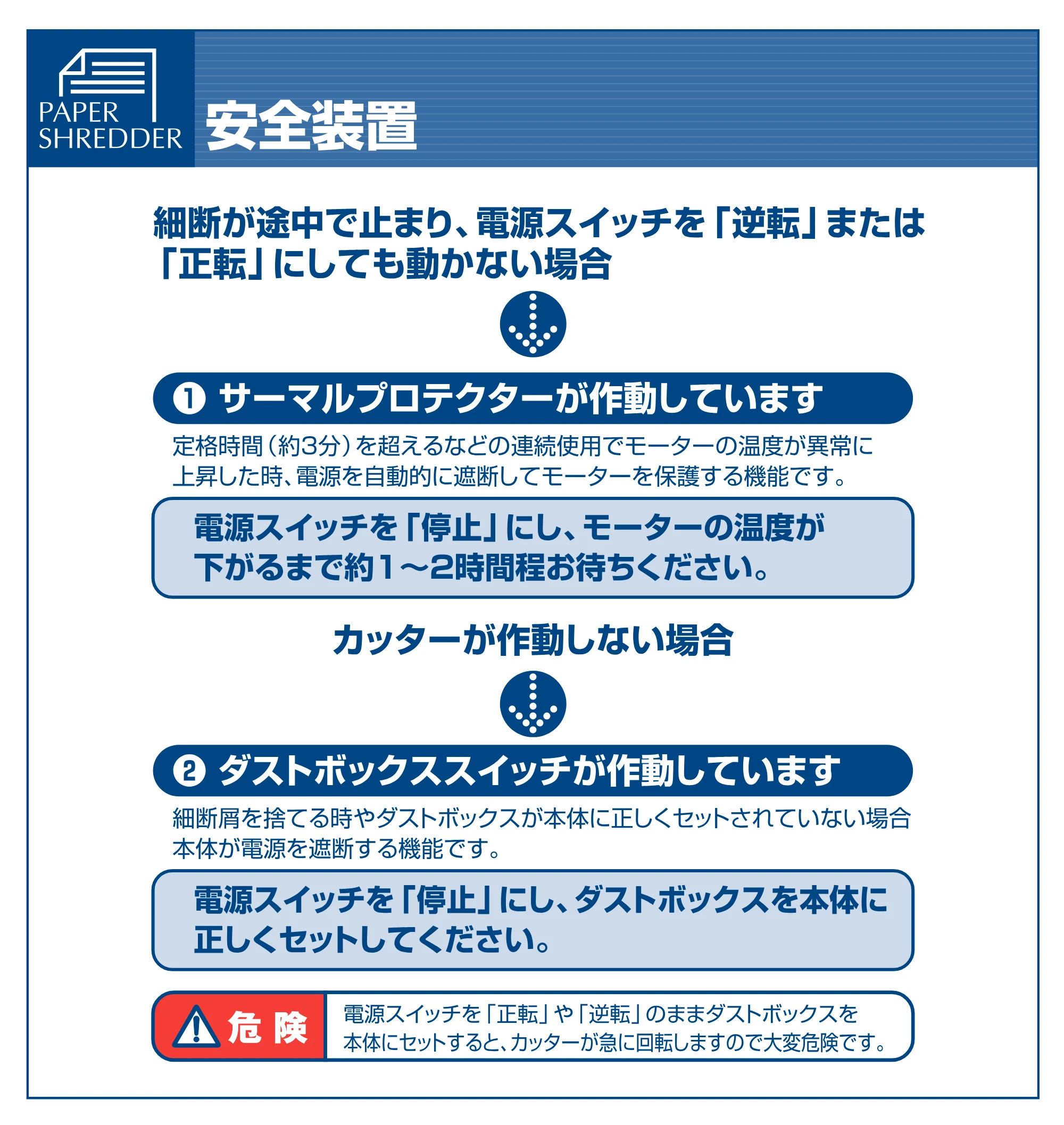 アイリスオーヤマ ペーパーシュレッダー P5HU 取扱説明書 — 原本ページ — 5ページ
