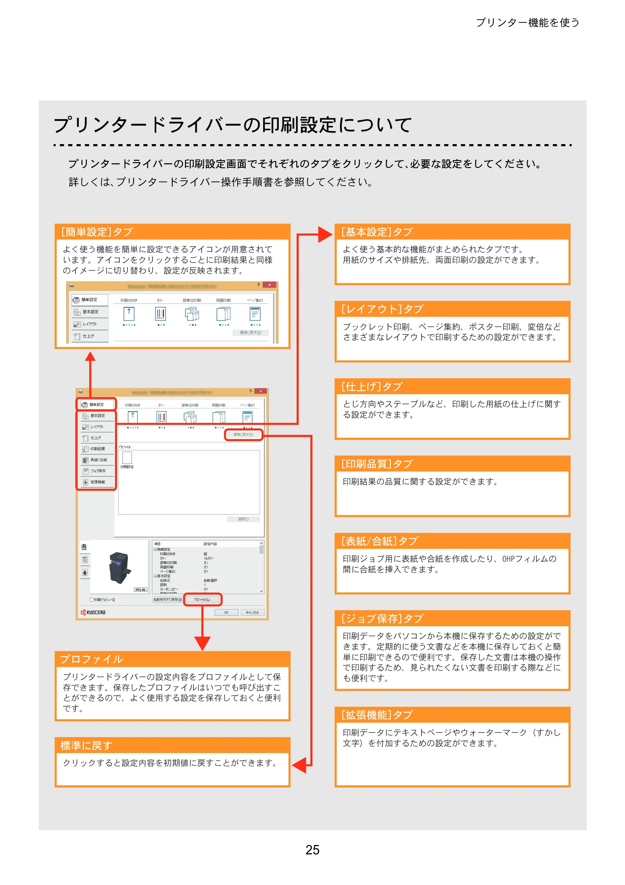 京セラ TASKalfa 2552ci / TASKalfa 3252ci / TASKalfa 4052ci TASKalfa 6052ci/5052ci/4052ci/3252ci/2552ci クイックガイド — 原本ページ — 25ページ
