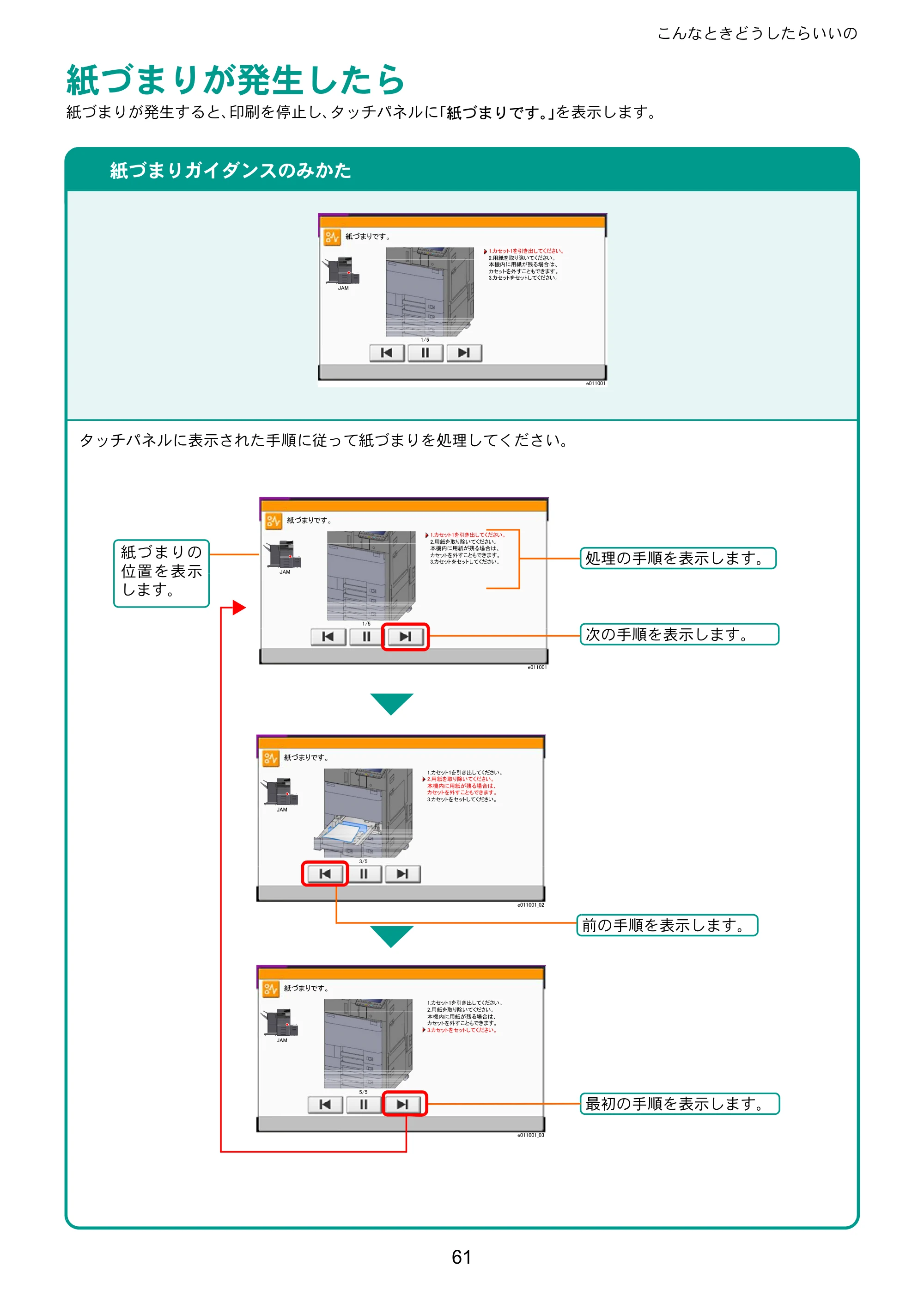 京セラ TASKalfa 2552ci / TASKalfa 3252ci / TASKalfa 4052ci TASKalfa 6052ci/5052ci/4052ci/3252ci/2552ci クイックガイド — 紙づまりが発生したら — 原本ページ — 61ページ