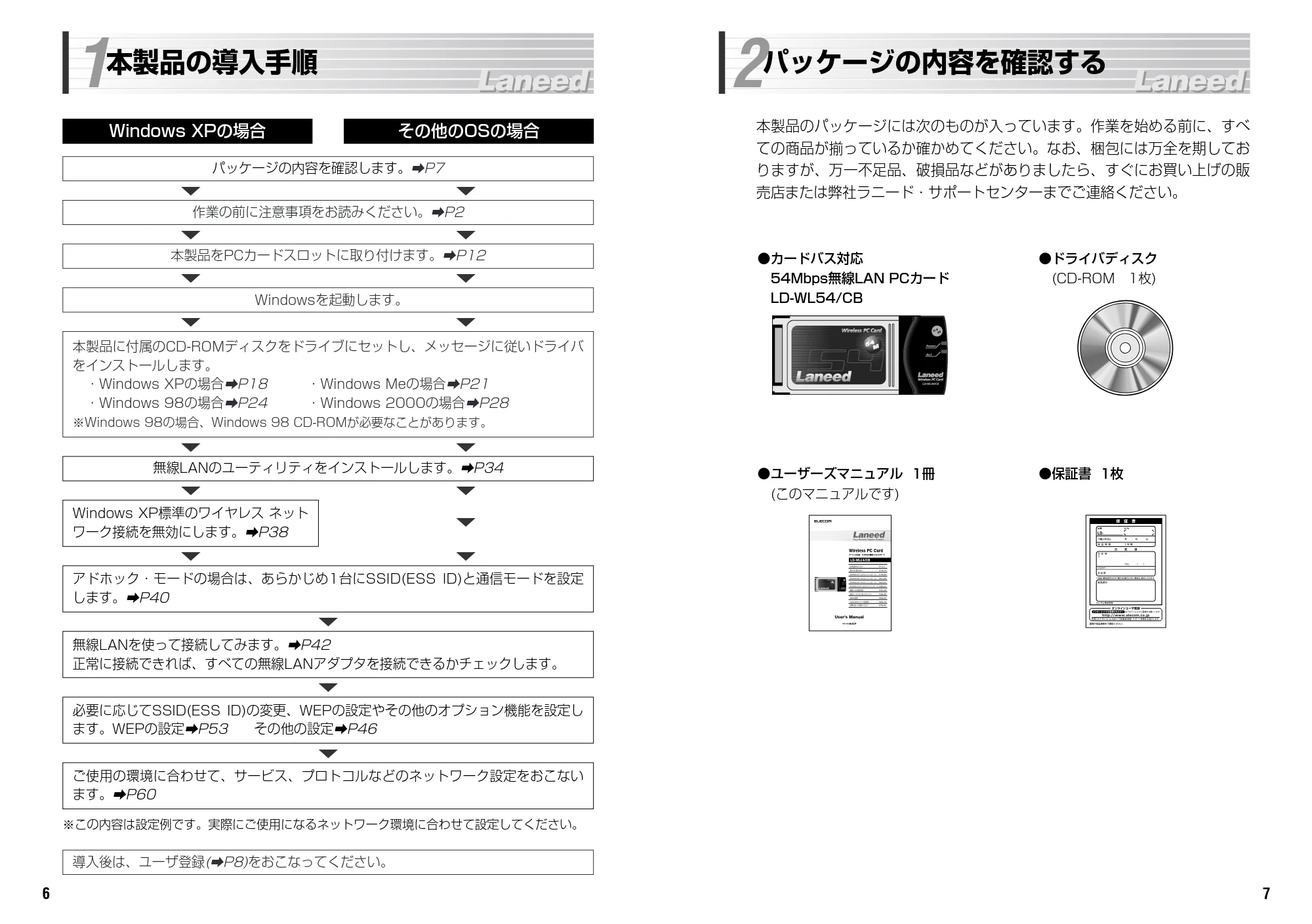 エレコム LD-WL54/CB 取扱説明書 — 原本ページ — 5ページ
