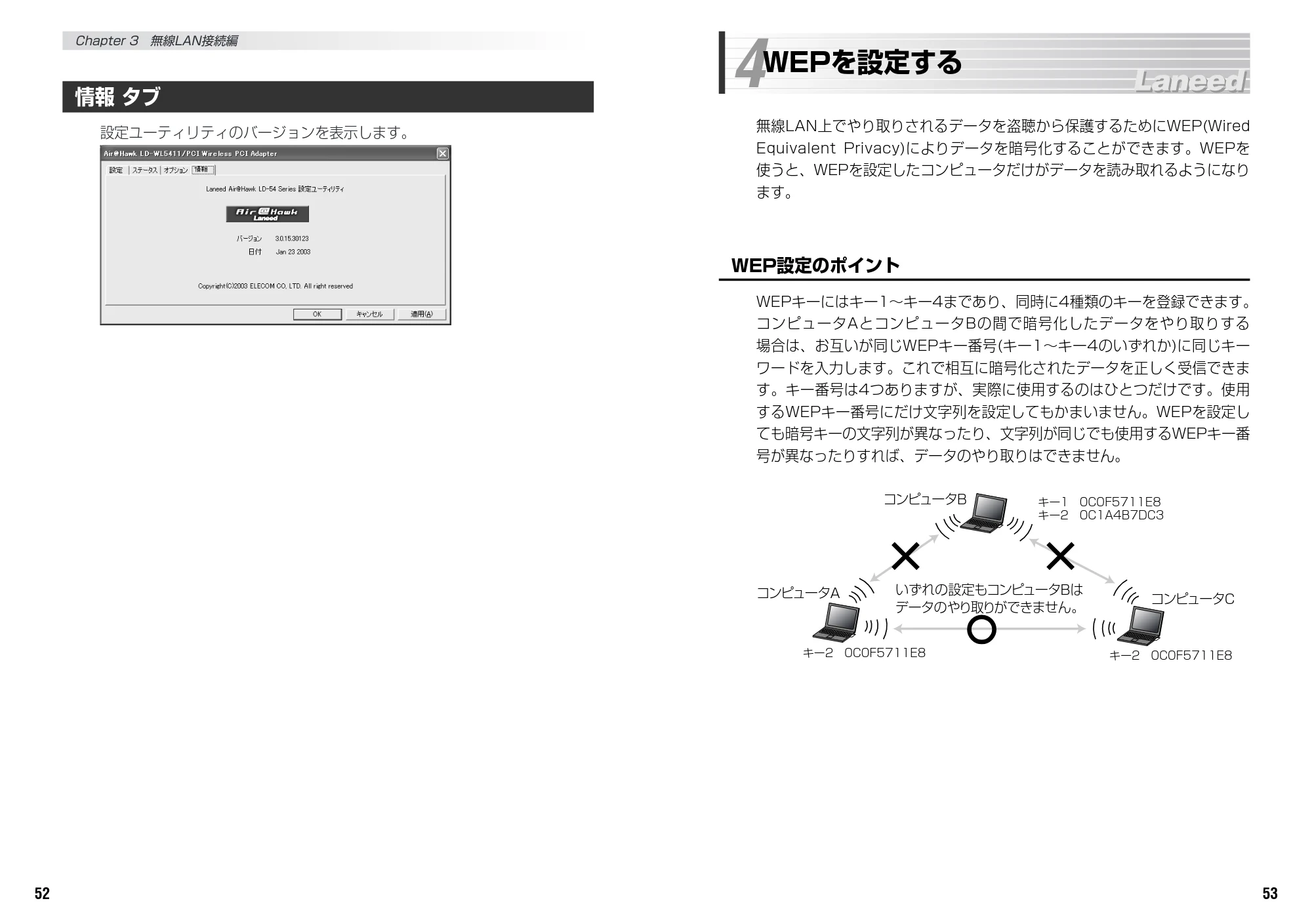 エレコム LD-WL54/CB 取扱説明書 — 原本ページ — 28ページ