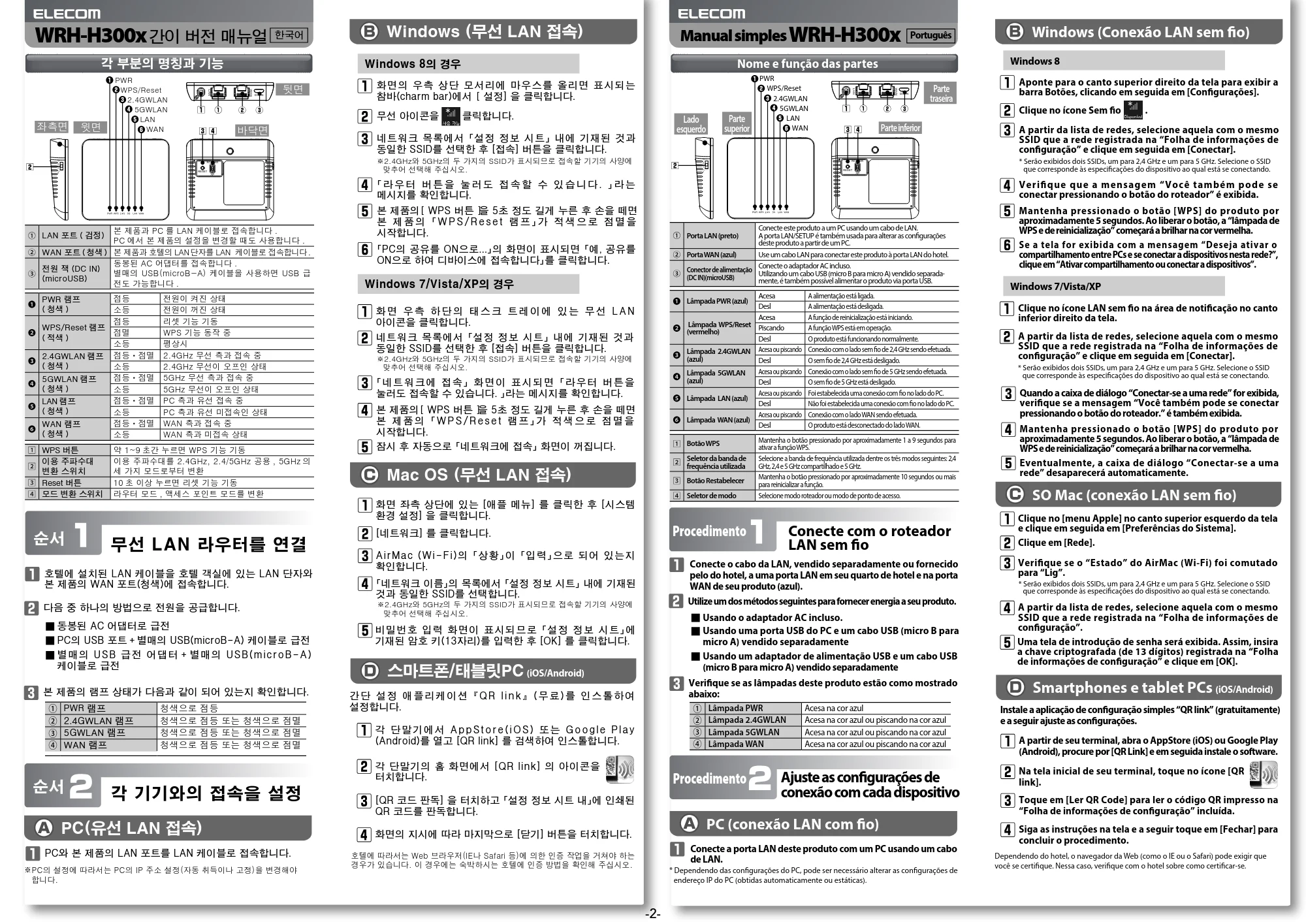 エレコム WRH-H300BK / WRH-H300WH 設定手順書（他言語版） — 原本ページ — 2ページ