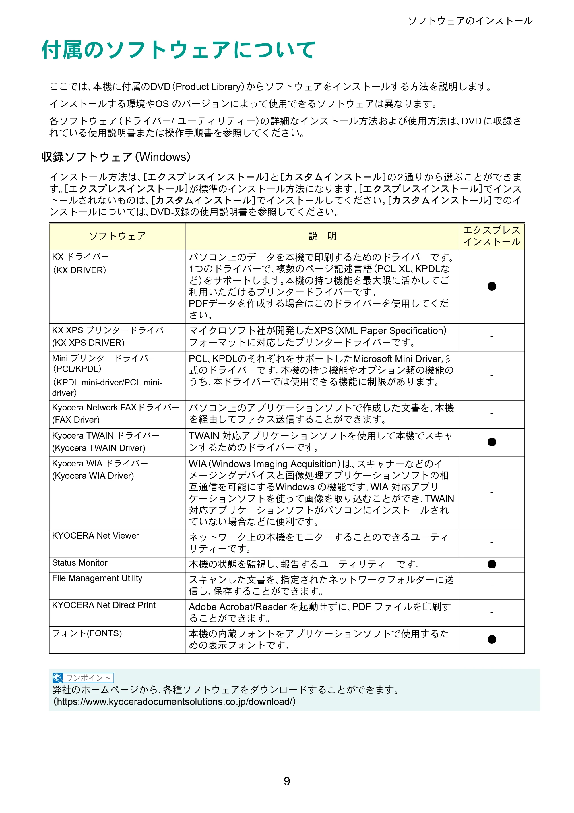京セラ TASKalfa 352ci TASKalfa 352ci クイックガイド — ソフトウェアのインストール — 原本ページ — 9ページ