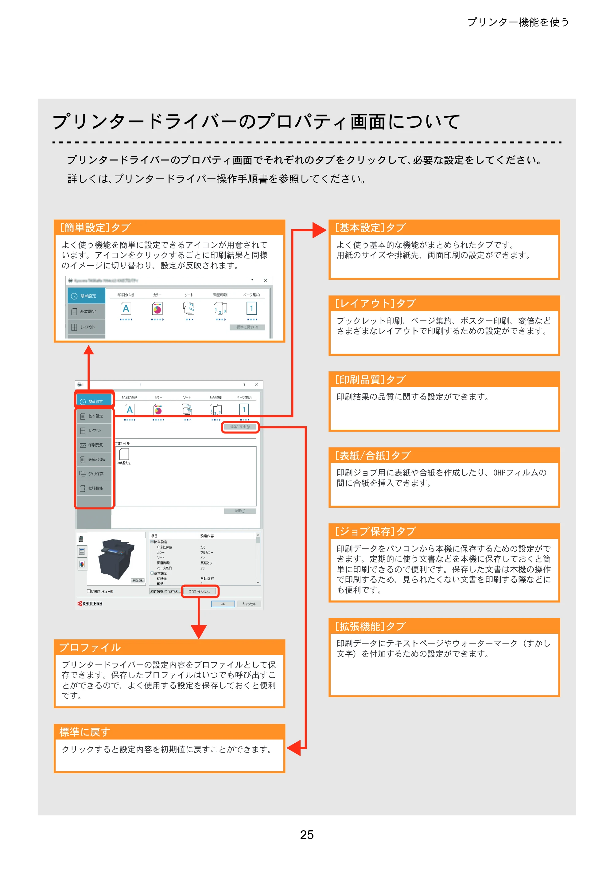 京セラ TASKalfa 352ci TASKalfa 352ci クイックガイド — 原本ページ — 25ページ
