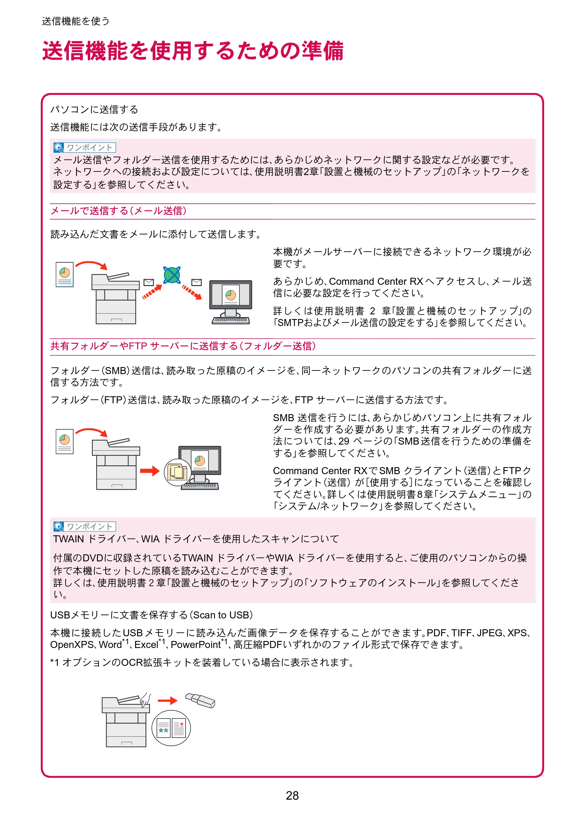 京セラ TASKalfa 352ci TASKalfa 352ci クイックガイド — 送信機能を使う — 原本ページ — 28ページ