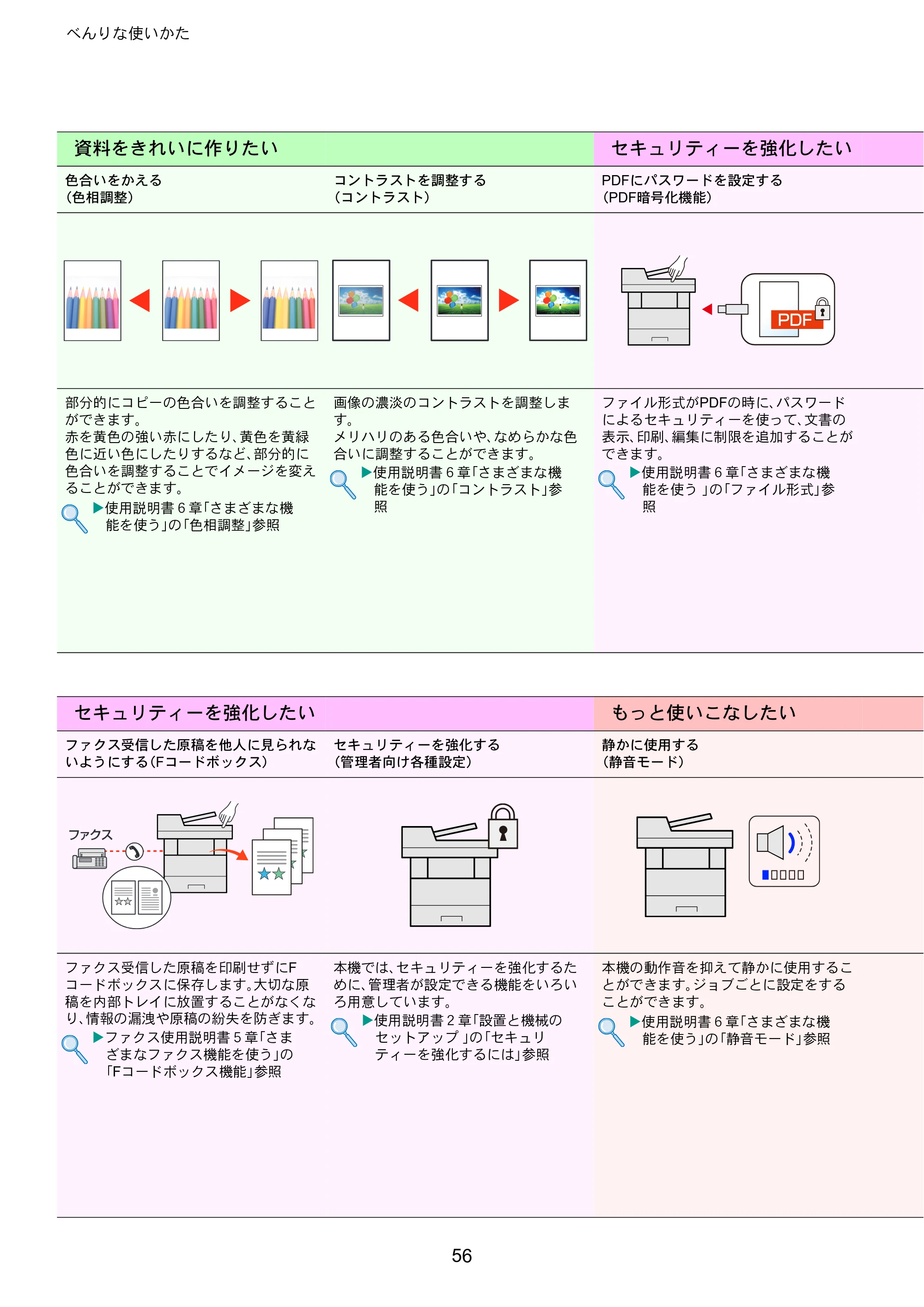京セラ TASKalfa 352ci TASKalfa 352ci クイックガイド — 原本ページ — 56ページ