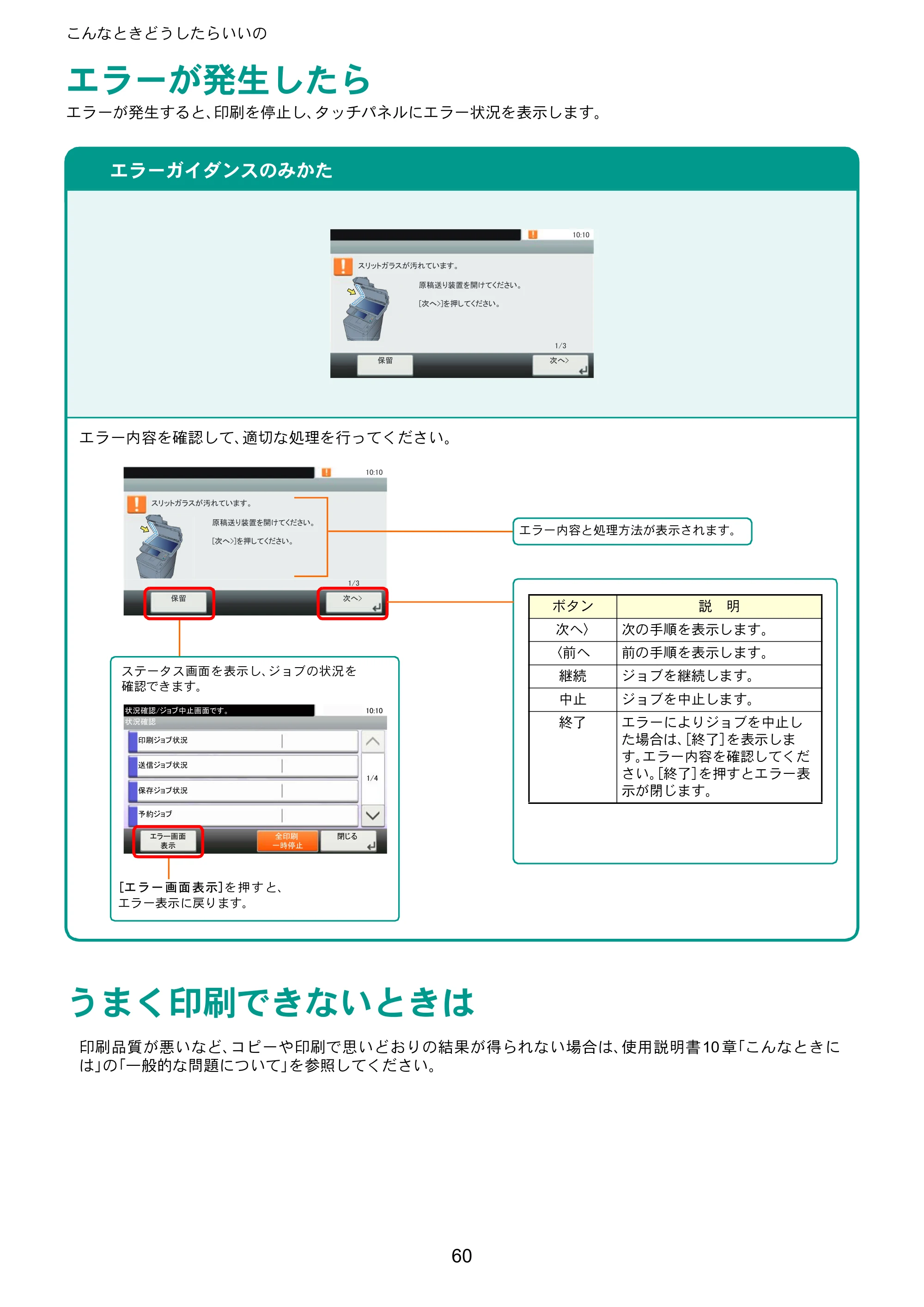 京セラ TASKalfa 352ci TASKalfa 352ci クイックガイド — エラーが発生したら — 原本ページ — 60ページ
