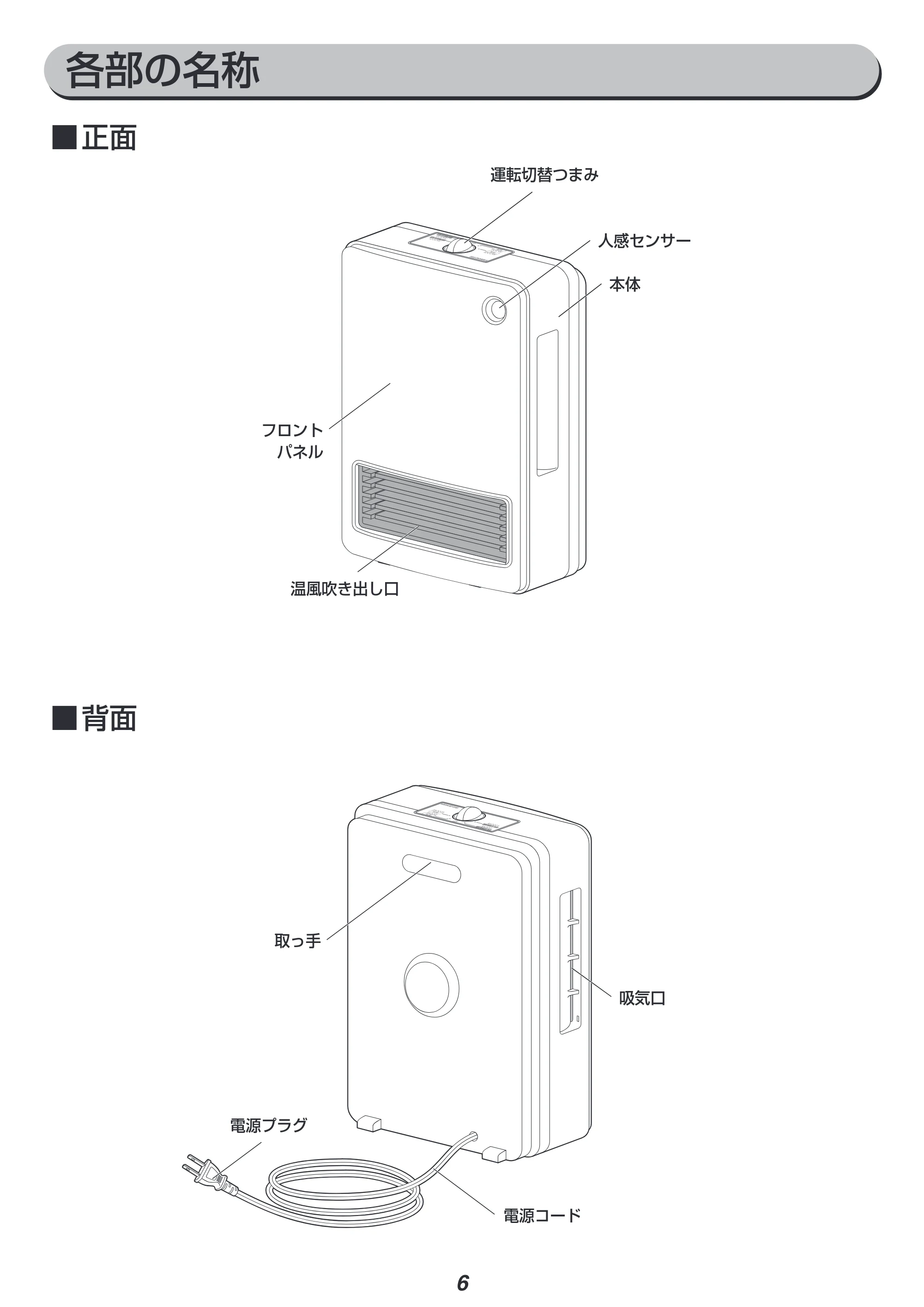 アイリスオーヤマ JCH-125D 取扱説明書 — 原本ページ — 6ページ