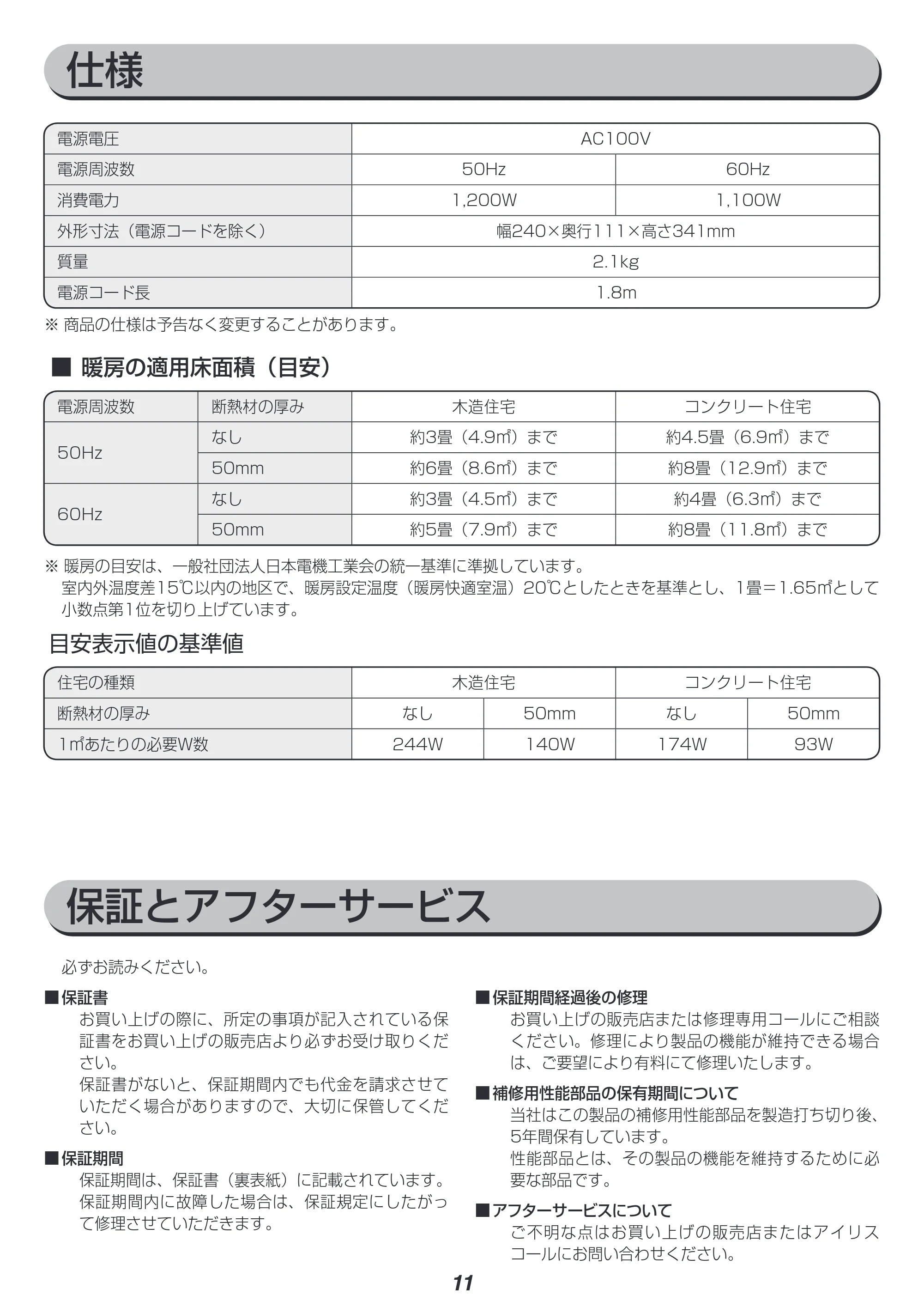 アイリスオーヤマ JCH-125D 取扱説明書 — 原本ページ — 11ページ