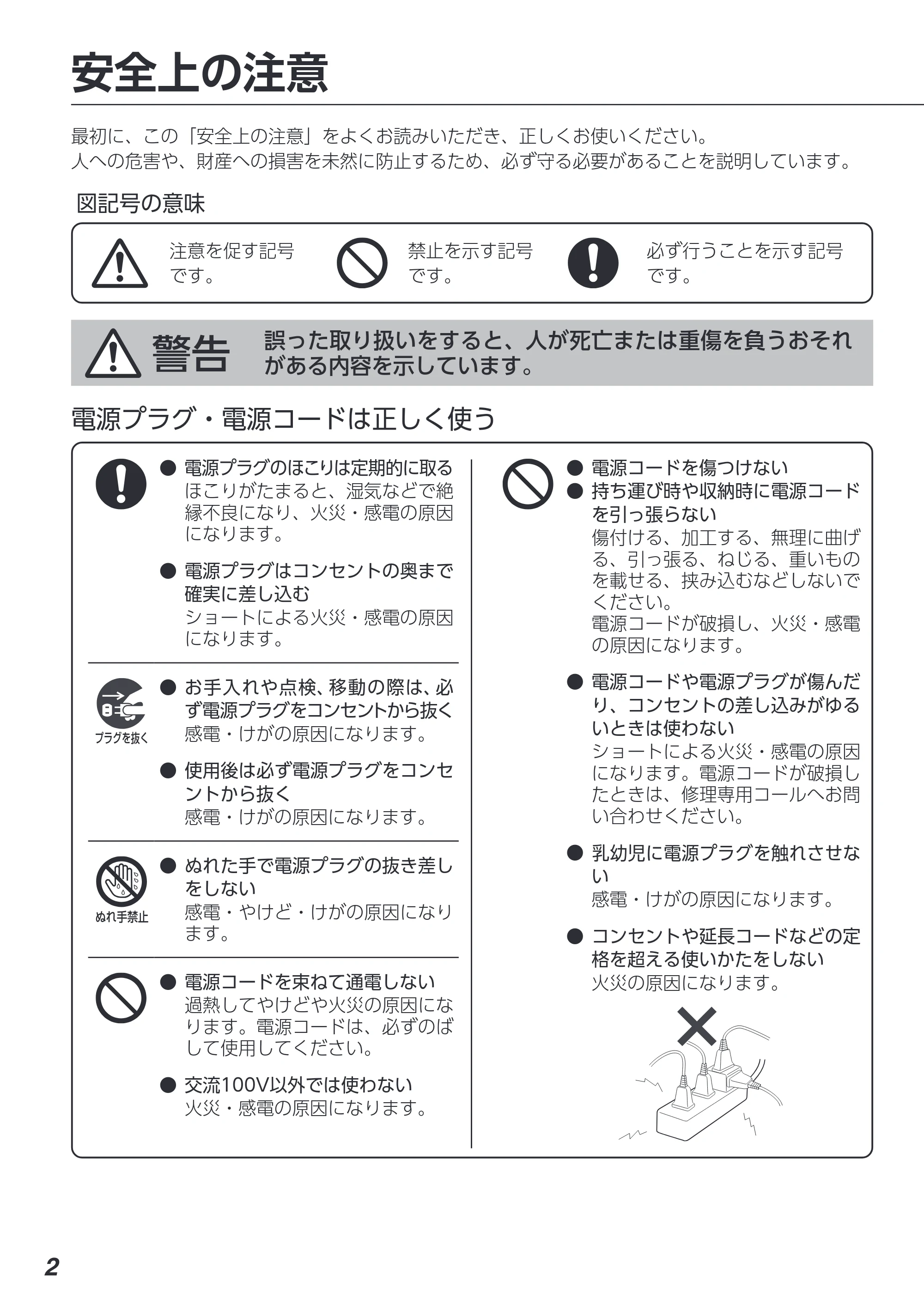 アイリスオーヤマ RCI-C5 取扱説明書 — 原本ページ — 2ページ