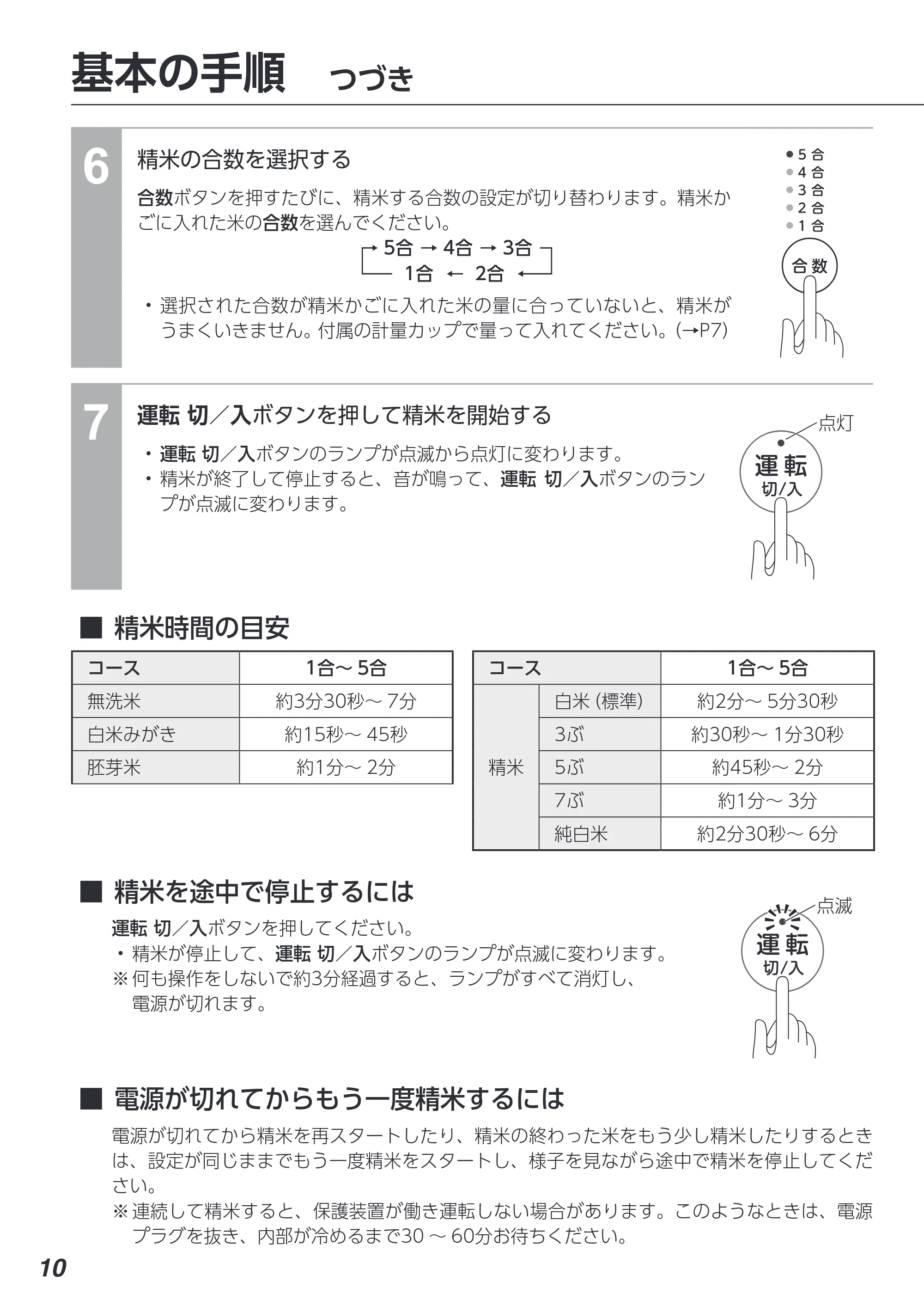 アイリスオーヤマ RCI-C5 取扱説明書 — 原本ページ — 10ページ