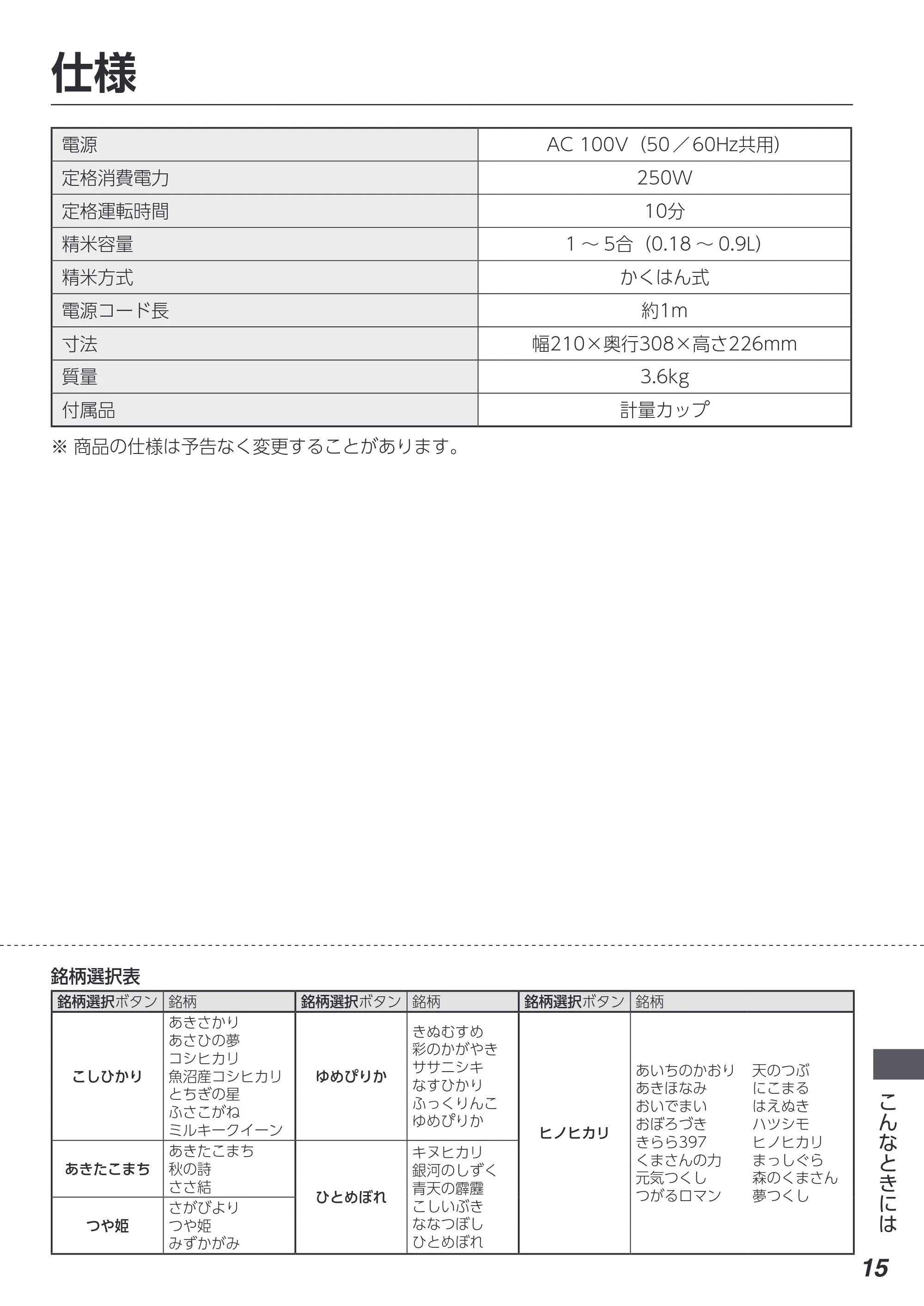 アイリスオーヤマ RCI-C5 取扱説明書 — 原本ページ — 15ページ