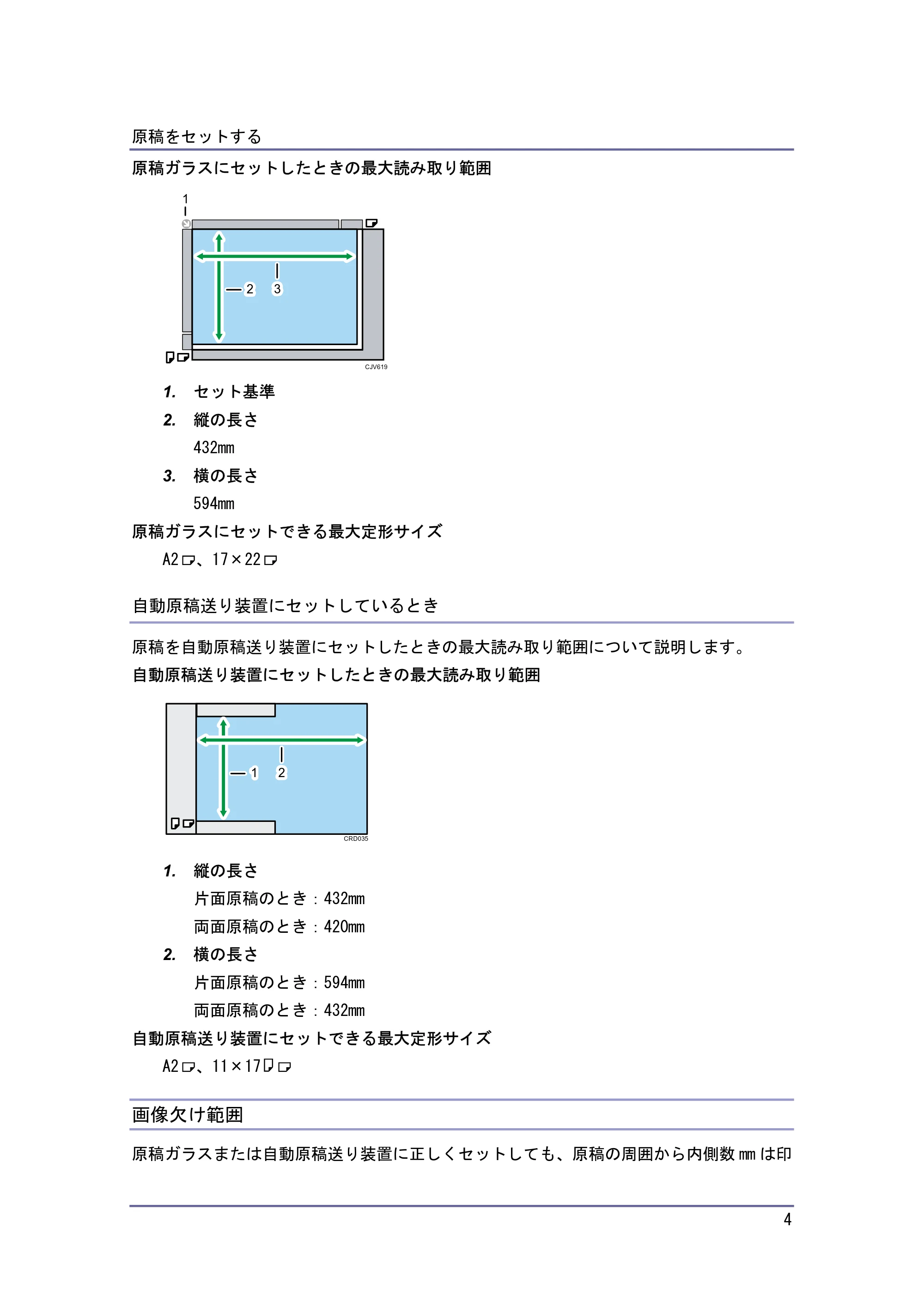 キヤノン PostScript3 用紙の仕様とセット方法 （PDF形式／3.09Mバイト） — 画像欠け範囲 — 原本ページ — 4ページ