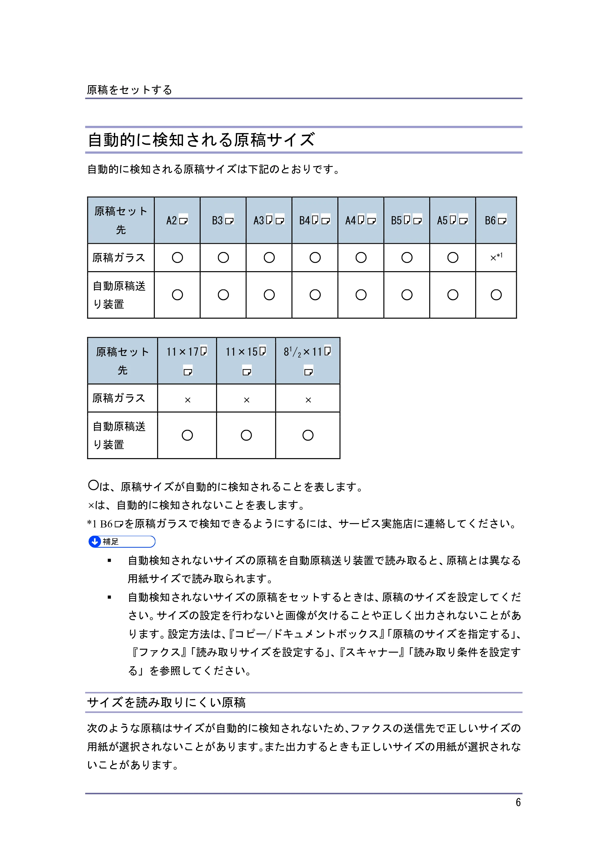 キヤノン PostScript3 用紙の仕様とセット方法 （PDF形式／3.09Mバイト） — 自動的に検知される原稿サイズ — 原本ページ — 6ページ