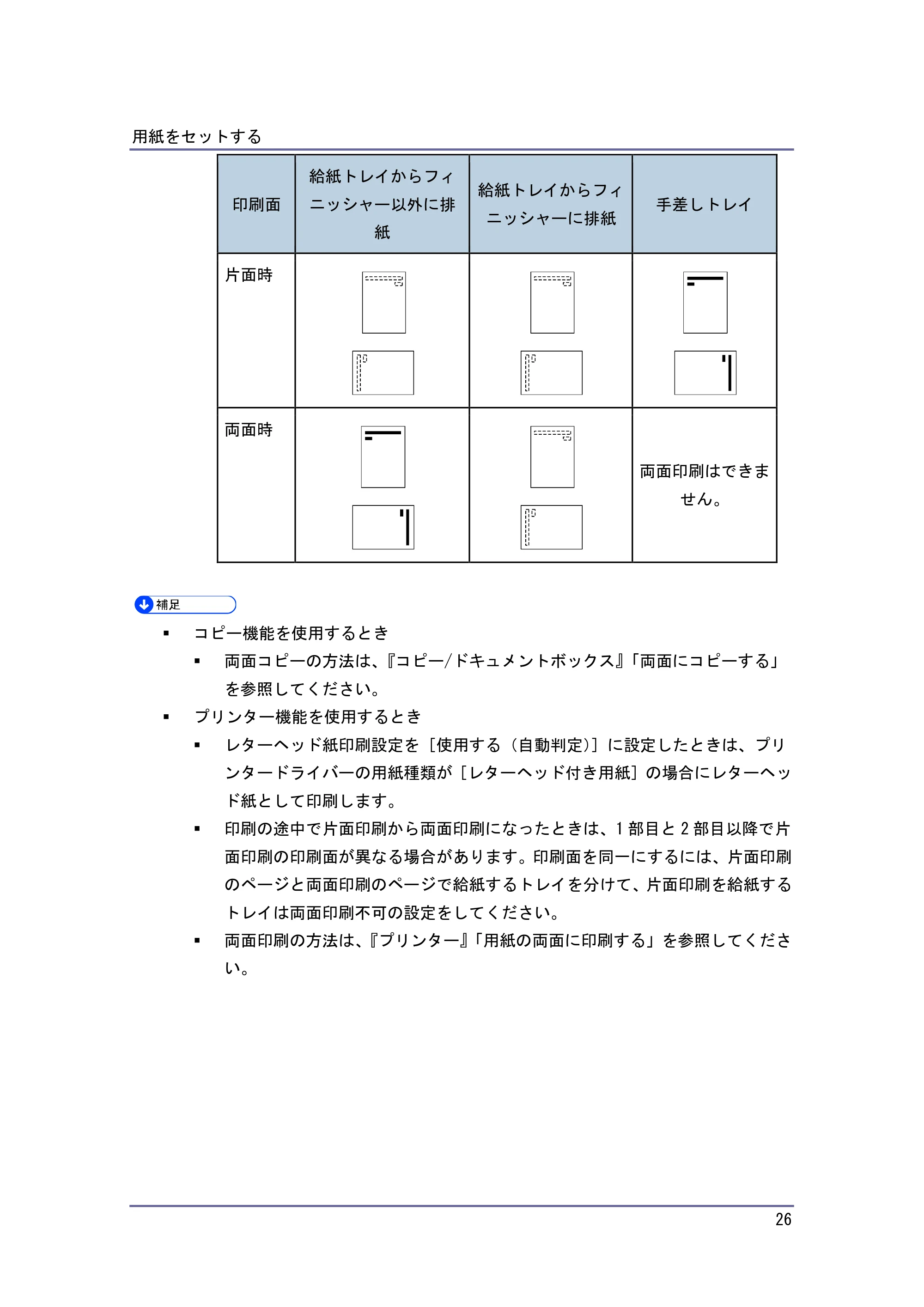 キヤノン PostScript3 用紙の仕様とセット方法 （PDF形式／3.09Mバイト） — 原本ページ — 26ページ